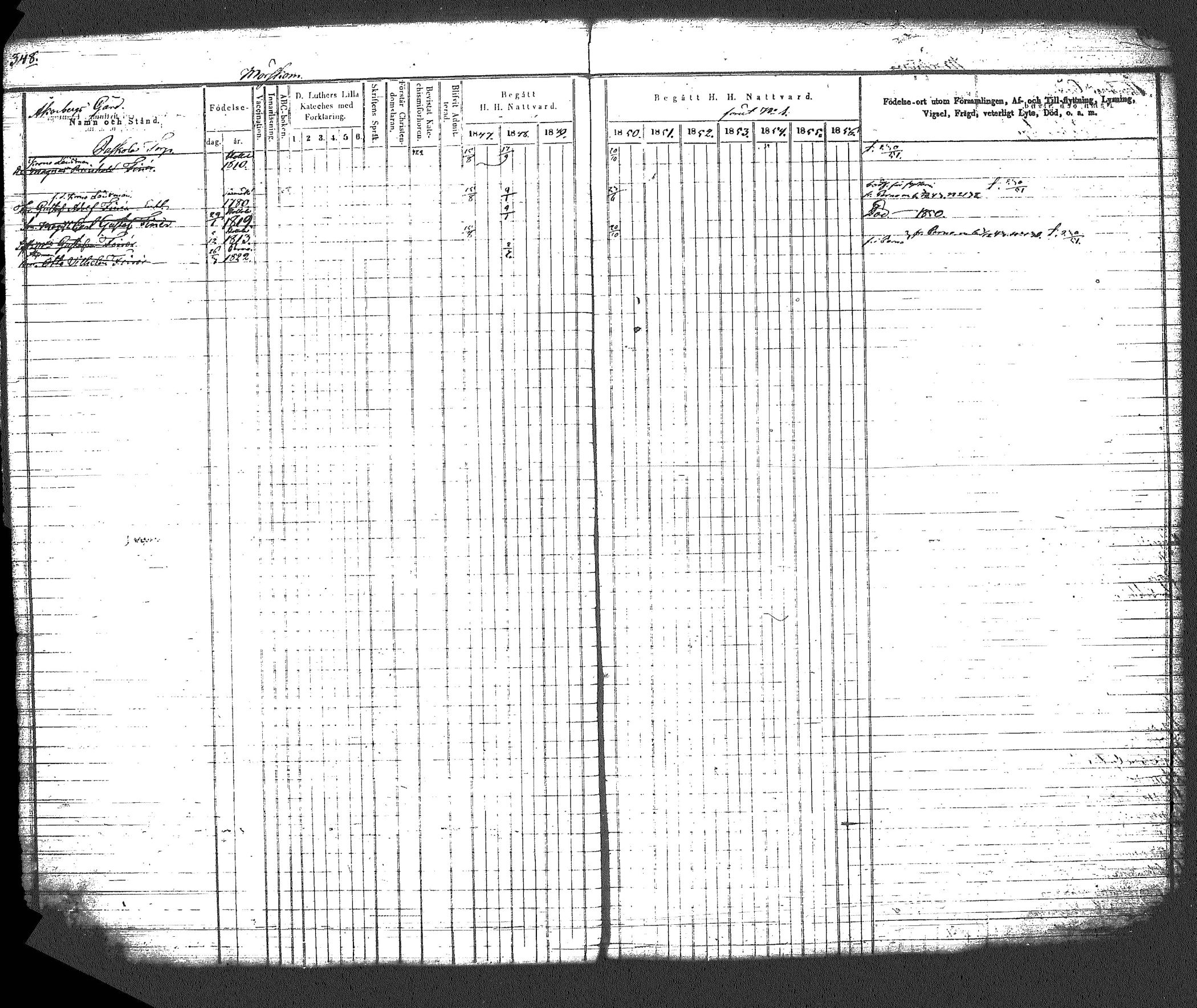 [ ../kirjat/Kirkonkirjat/myrskyla/rippikirja_1847-1862_tk818-819/kuvat/382.jpg ]