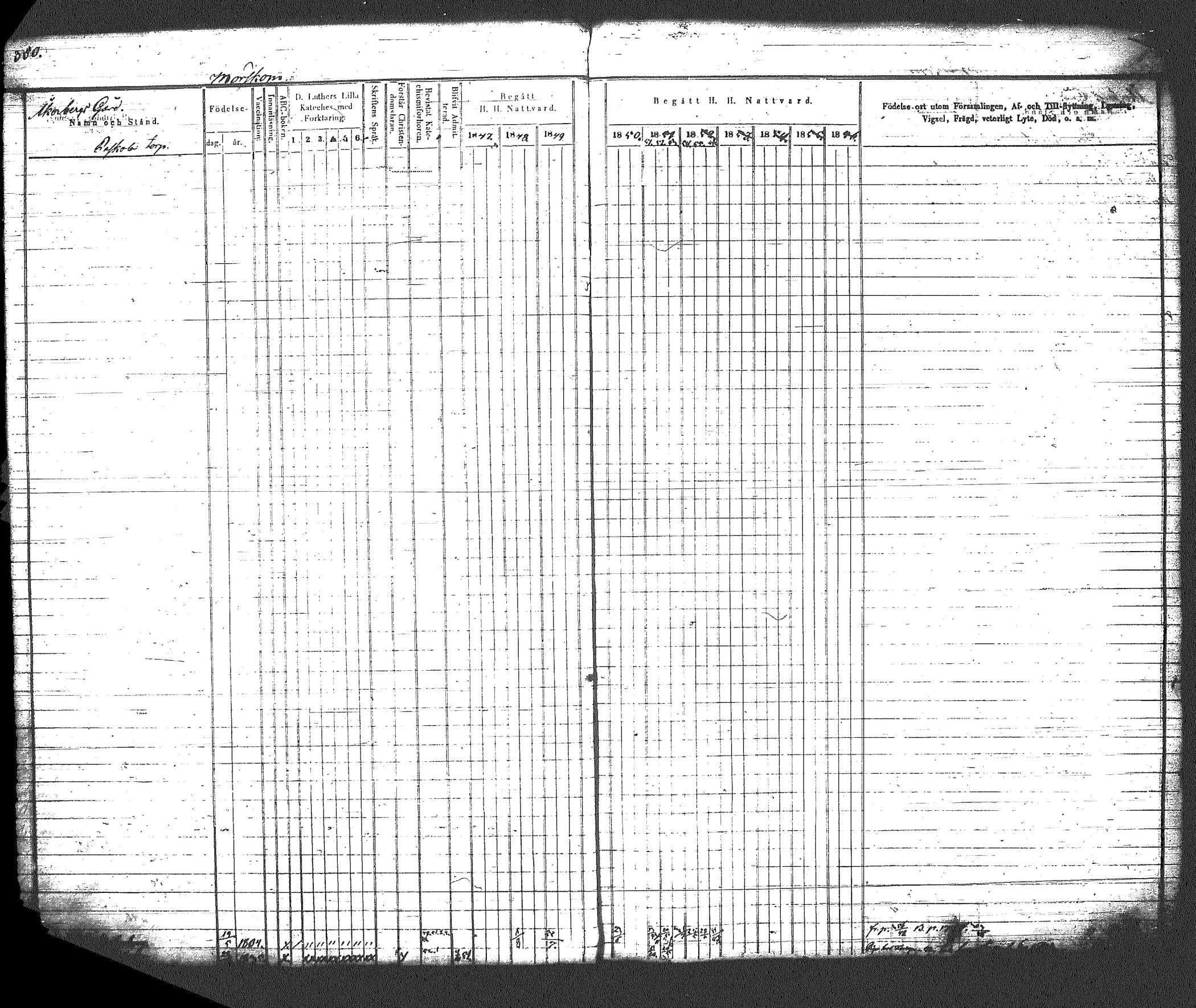 [ ../kirjat/Kirkonkirjat/myrskyla/rippikirja_1847-1862_tk818-819/kuvat/385.jpg ]