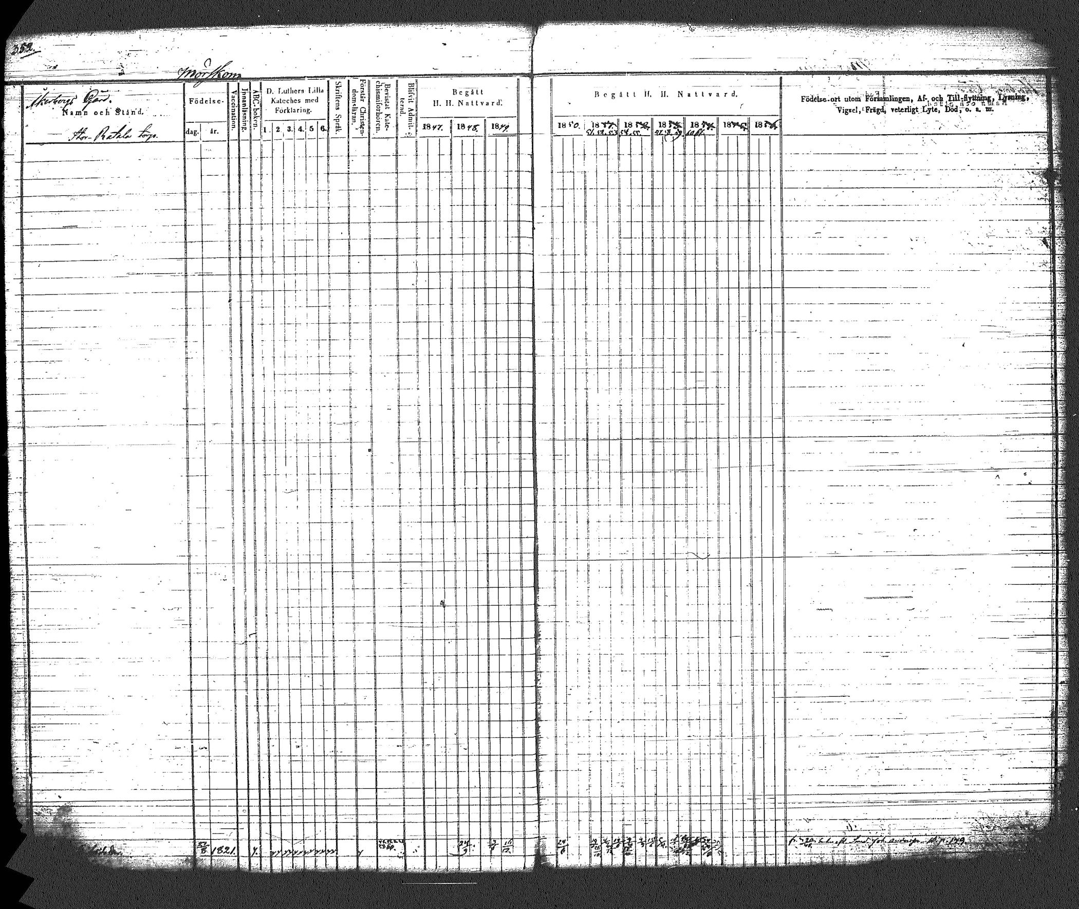 [ ../kirjat/Kirkonkirjat/myrskyla/rippikirja_1847-1862_tk818-819/kuvat/387.jpg ]