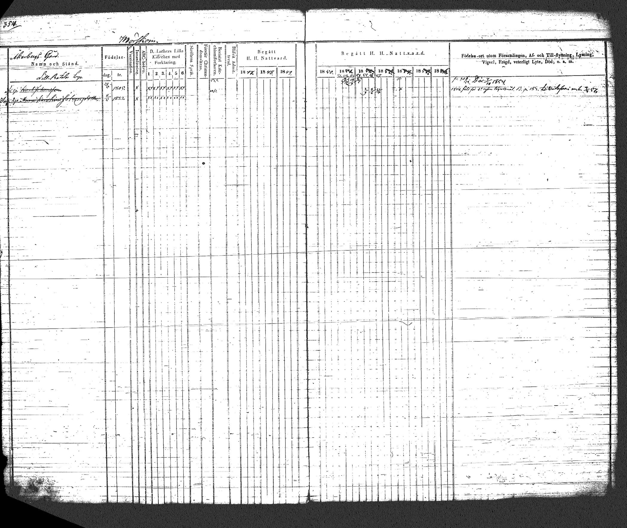 [ ../kirjat/Kirkonkirjat/myrskyla/rippikirja_1847-1862_tk818-819/kuvat/389.jpg ]