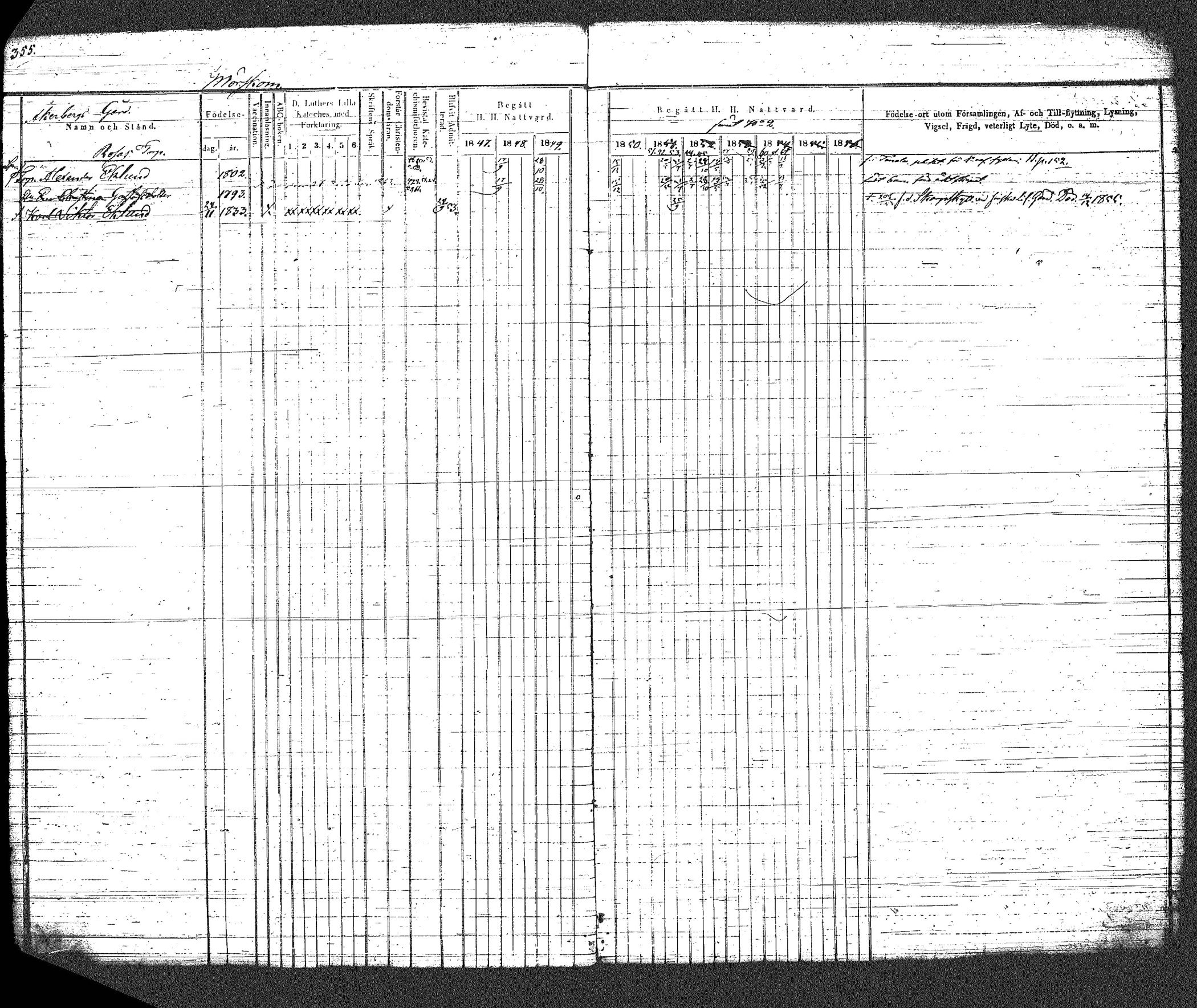 [ ../kirjat/Kirkonkirjat/myrskyla/rippikirja_1847-1862_tk818-819/kuvat/390.jpg ]