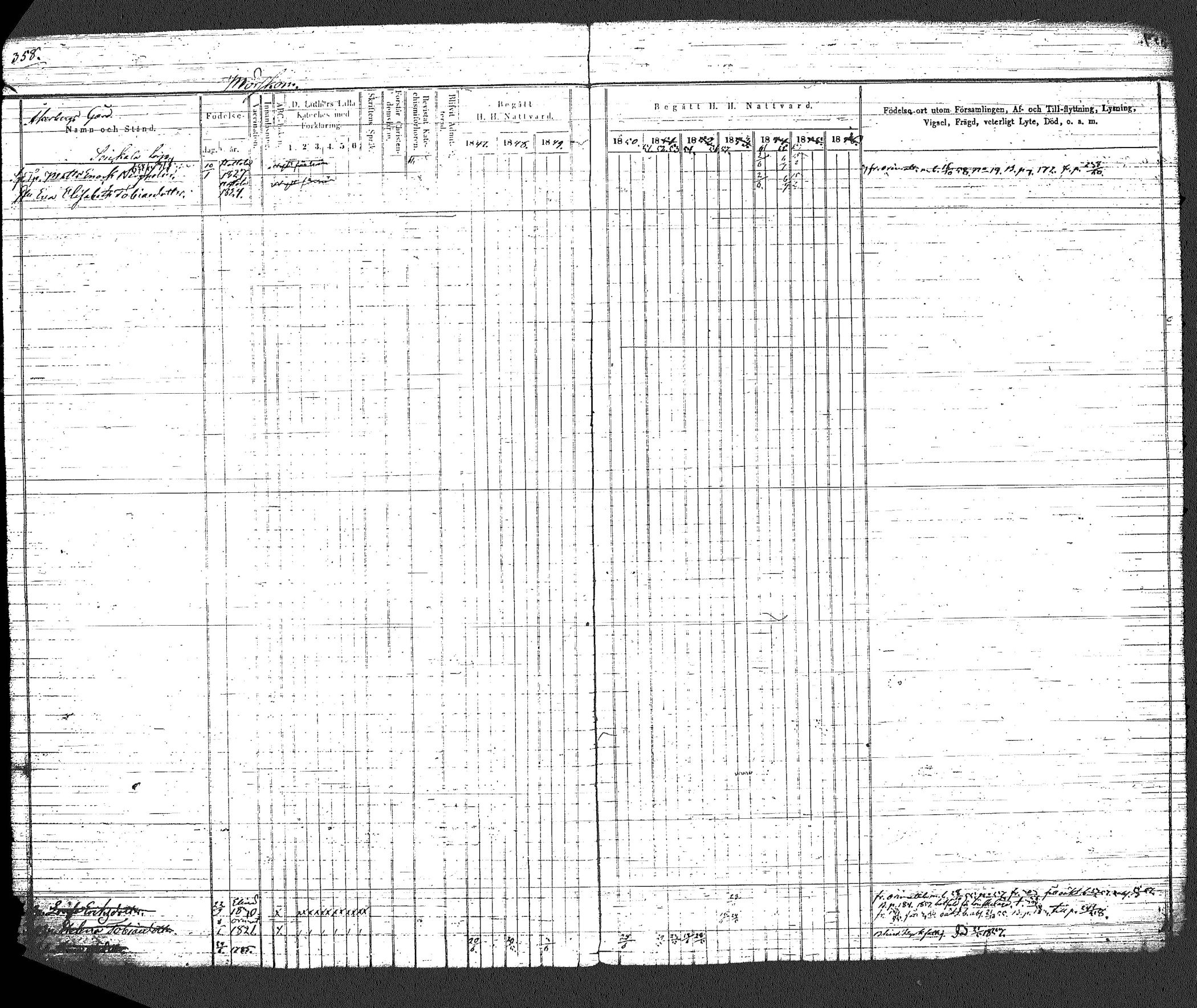 [ ../kirjat/Kirkonkirjat/myrskyla/rippikirja_1847-1862_tk818-819/kuvat/393.jpg ]