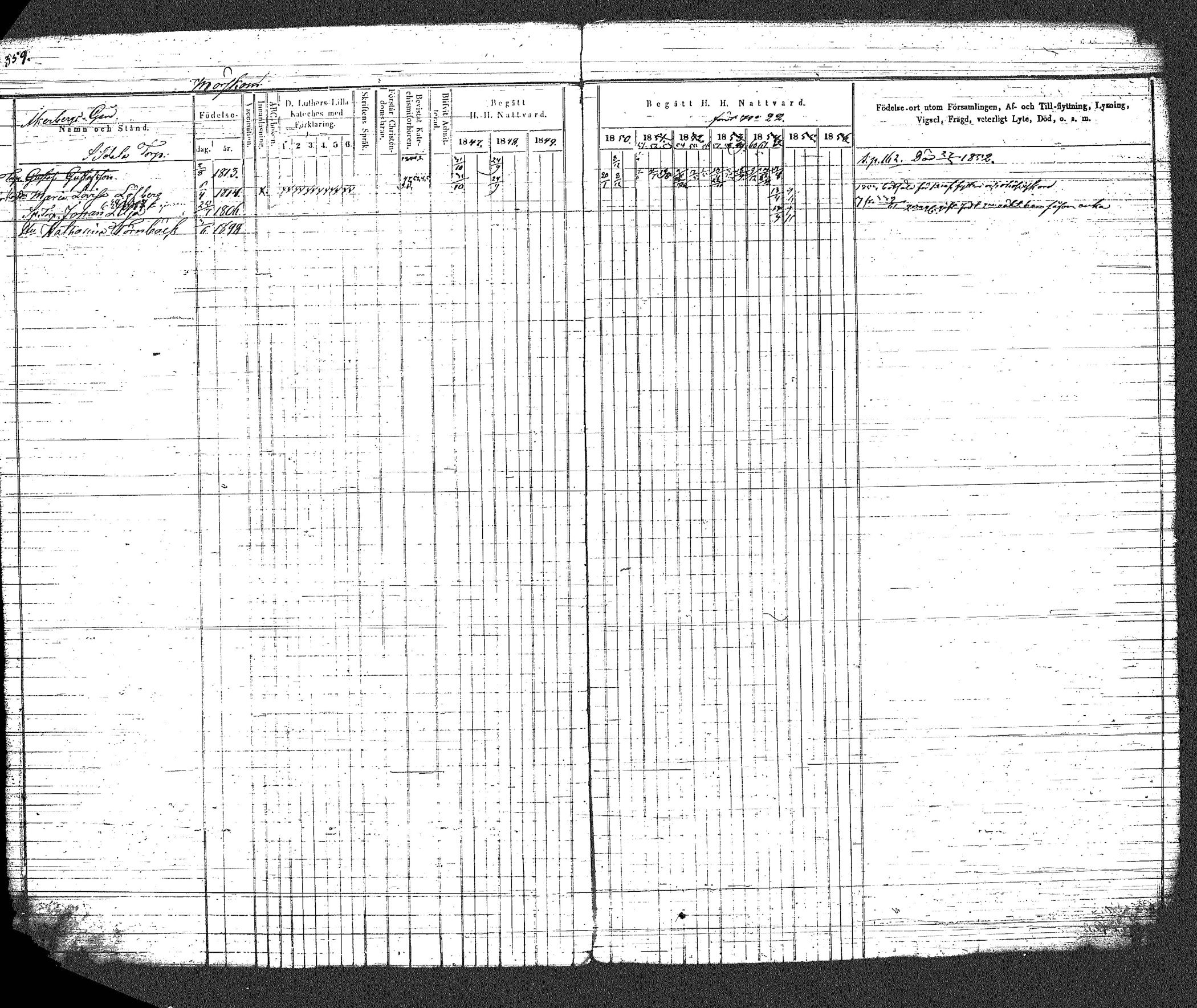 [ ../kirjat/Kirkonkirjat/myrskyla/rippikirja_1847-1862_tk818-819/kuvat/394.jpg ]
