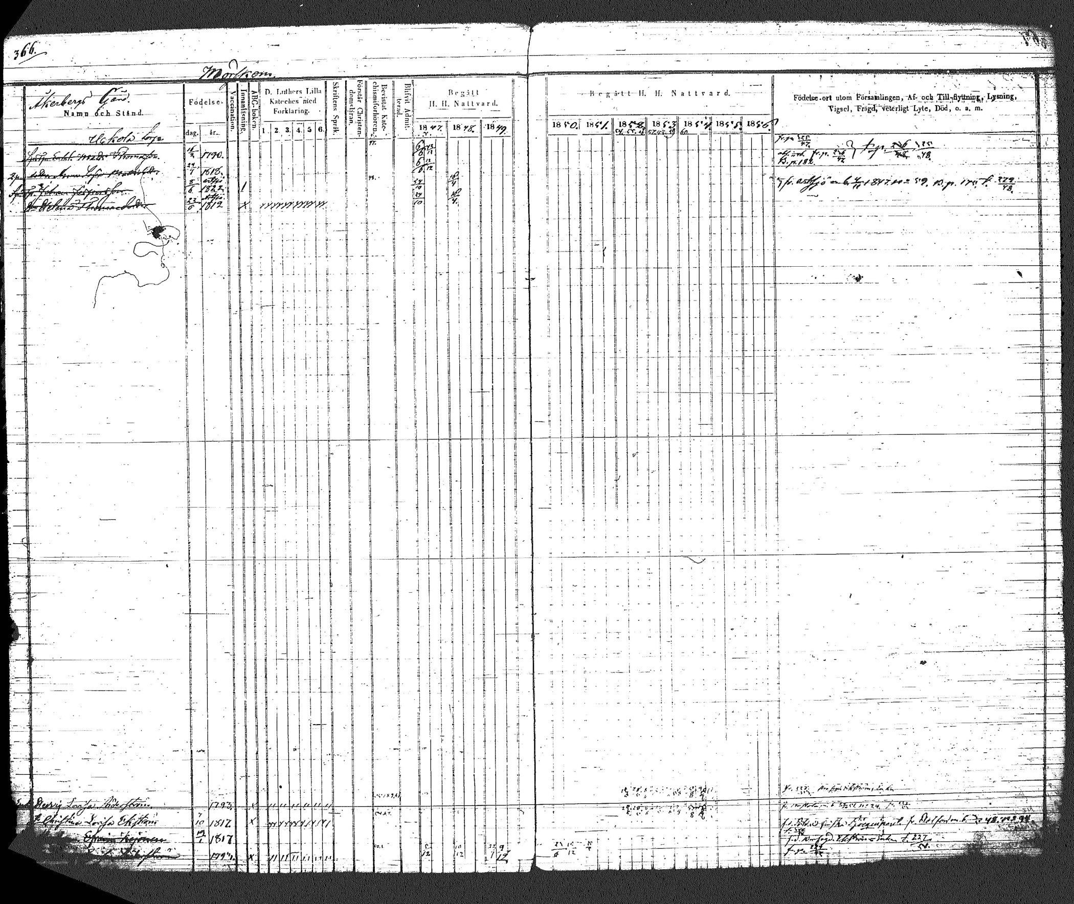 [ ../kirjat/Kirkonkirjat/myrskyla/rippikirja_1847-1862_tk818-819/kuvat/402.jpg ]