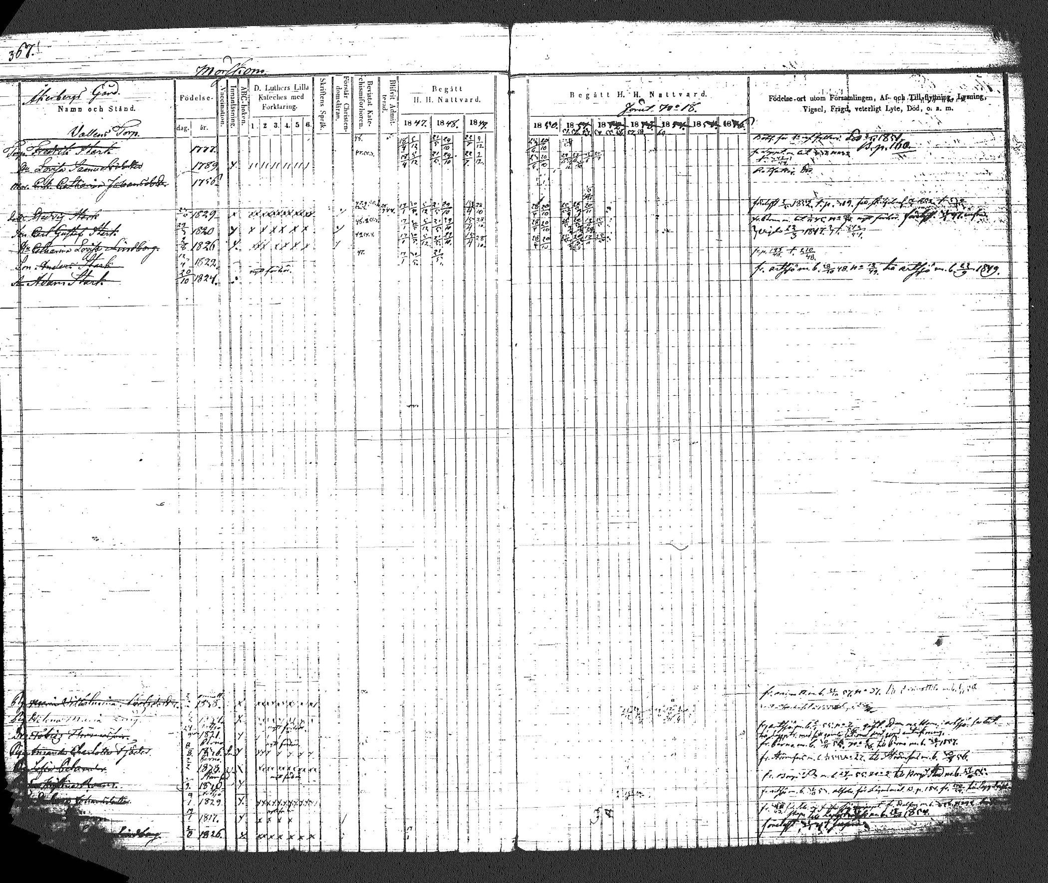 [ ../kirjat/Kirkonkirjat/myrskyla/rippikirja_1847-1862_tk818-819/kuvat/403.jpg ]