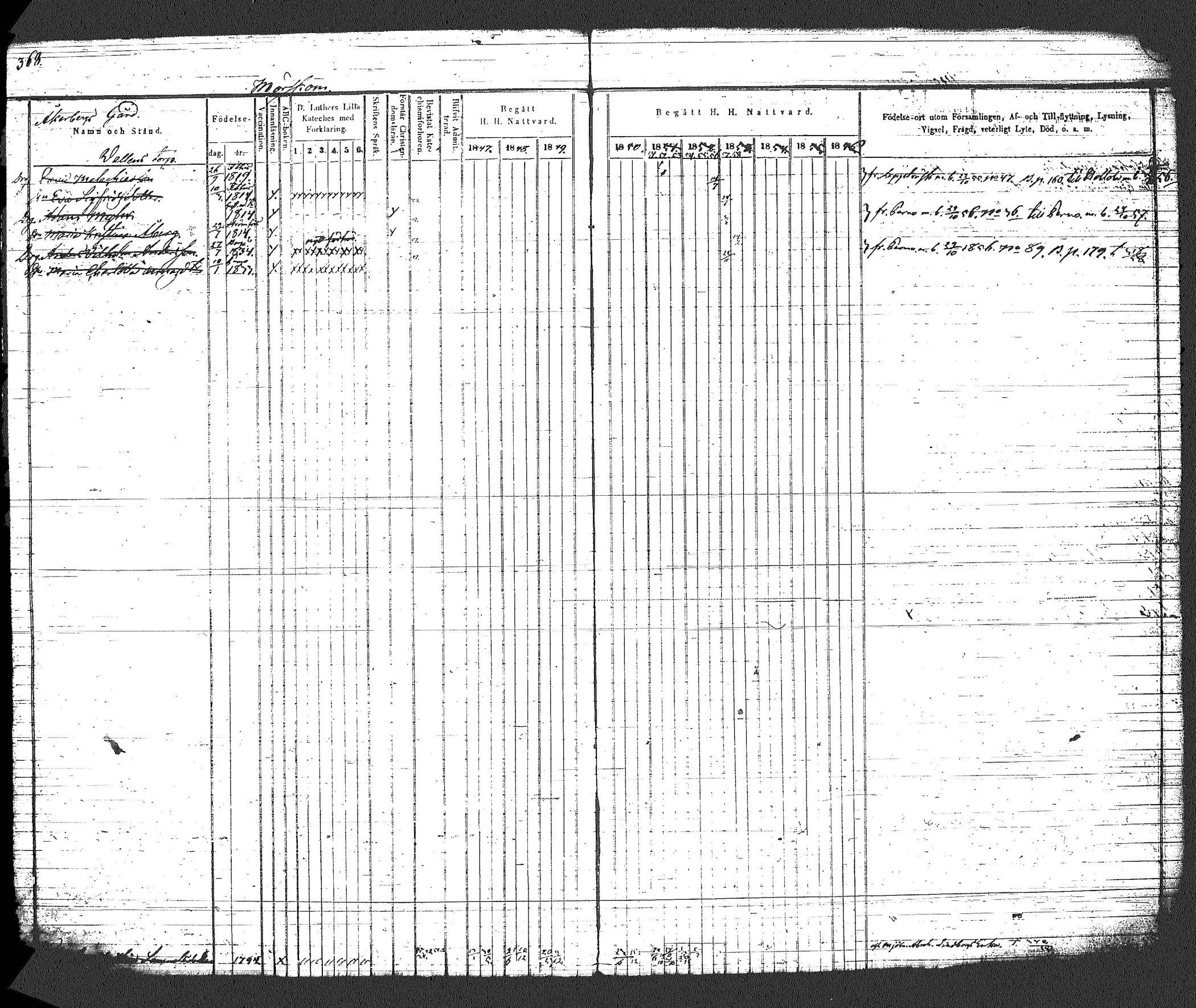 [ ../kirjat/Kirkonkirjat/myrskyla/rippikirja_1847-1862_tk818-819/kuvat/404.jpg ]