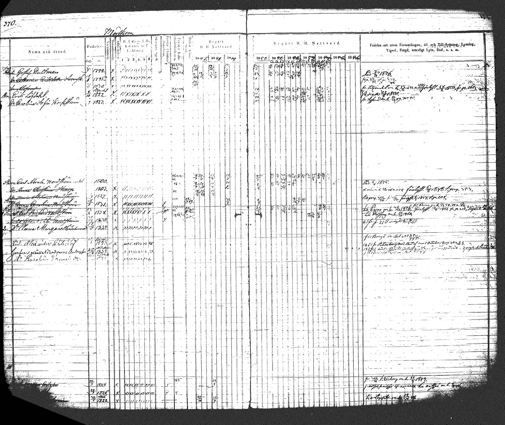 [ ../kirjat/Kirkonkirjat/myrskyla/rippikirja_1847-1862_tk818-819/kuvat/407.jpg ]
