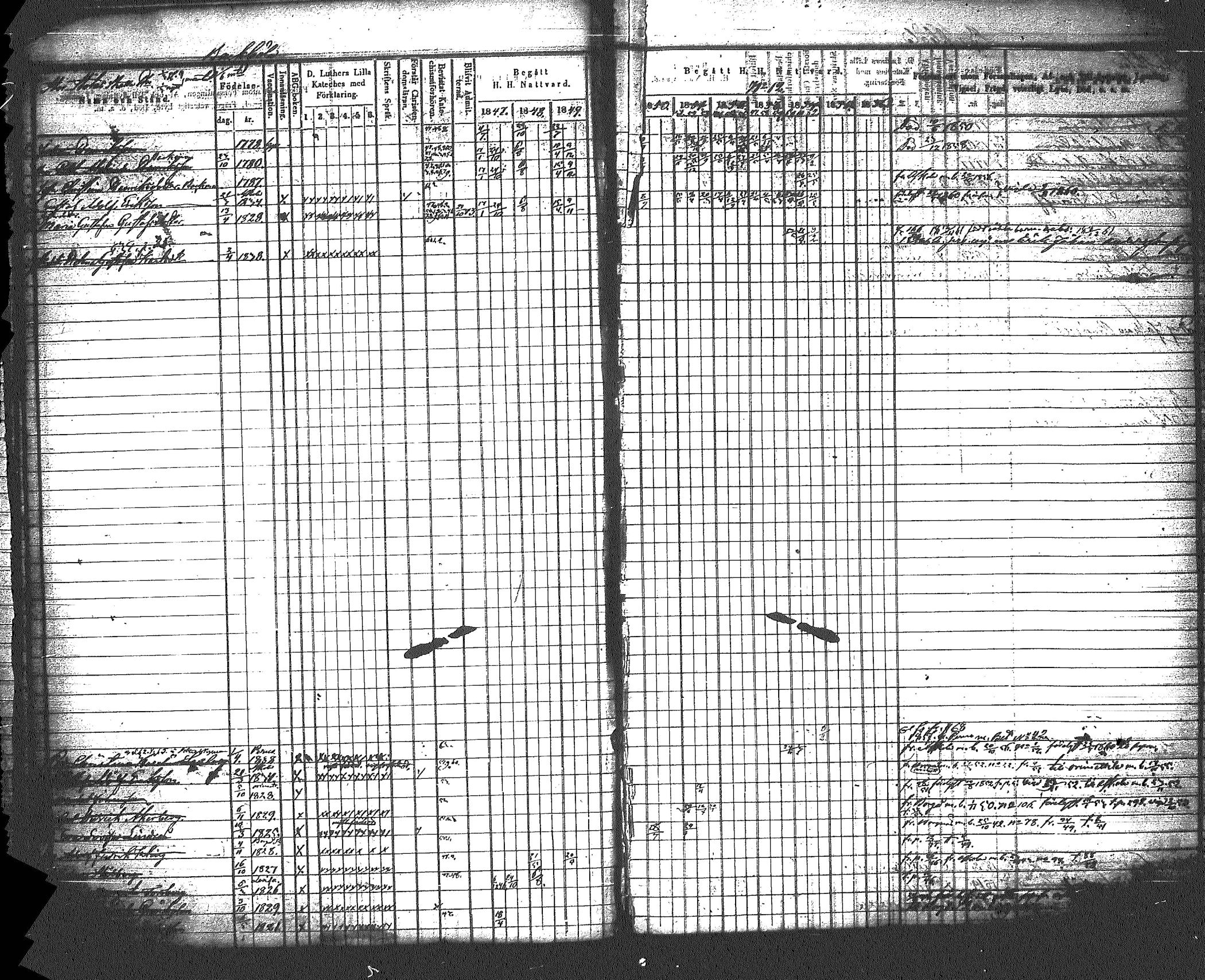 [ ../kirjat/Kirkonkirjat/myrskyla/rippikirja_1847-1862_tk818-819/kuvat/41.jpg ]