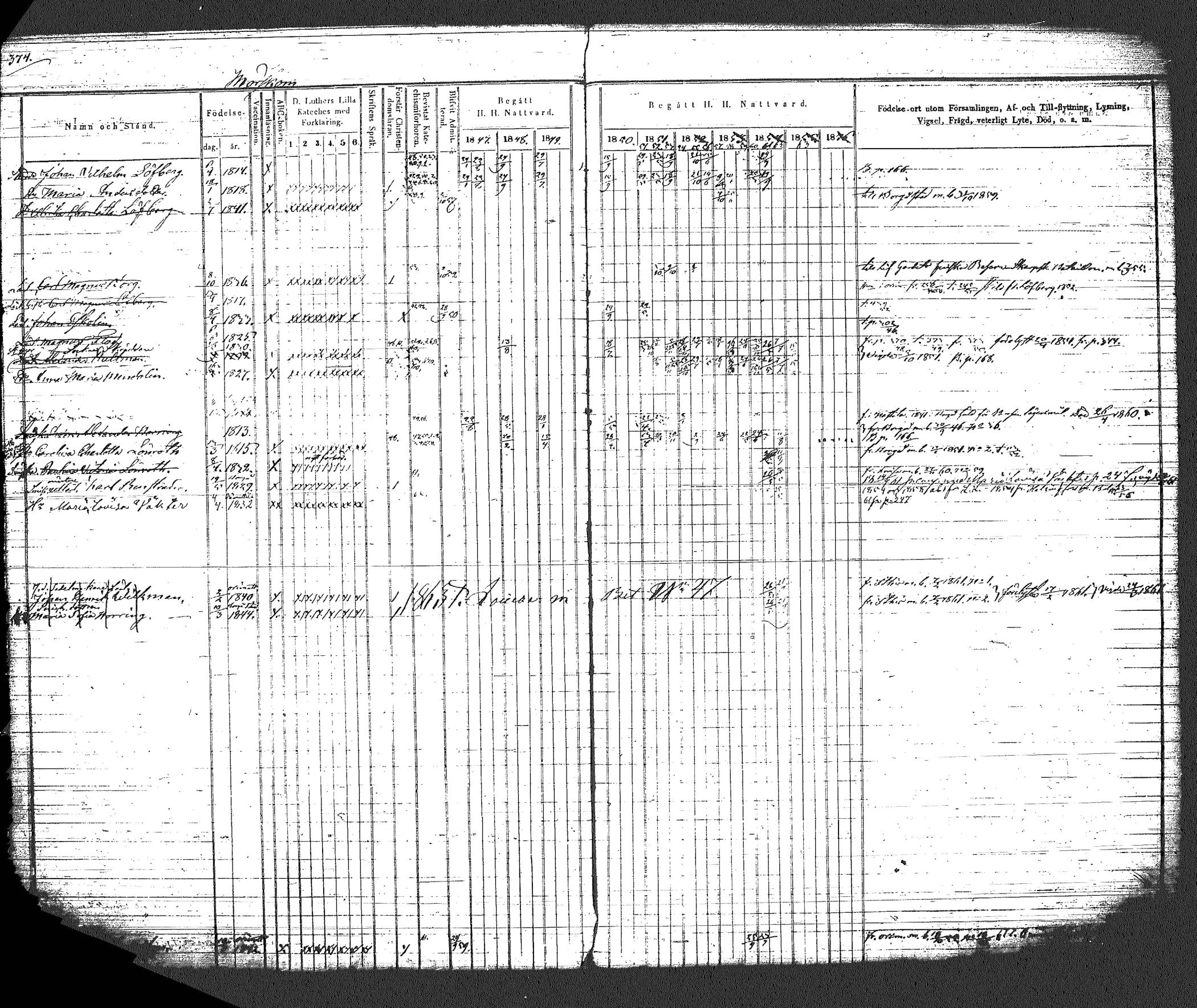 [ ../kirjat/Kirkonkirjat/myrskyla/rippikirja_1847-1862_tk818-819/kuvat/412.jpg ]