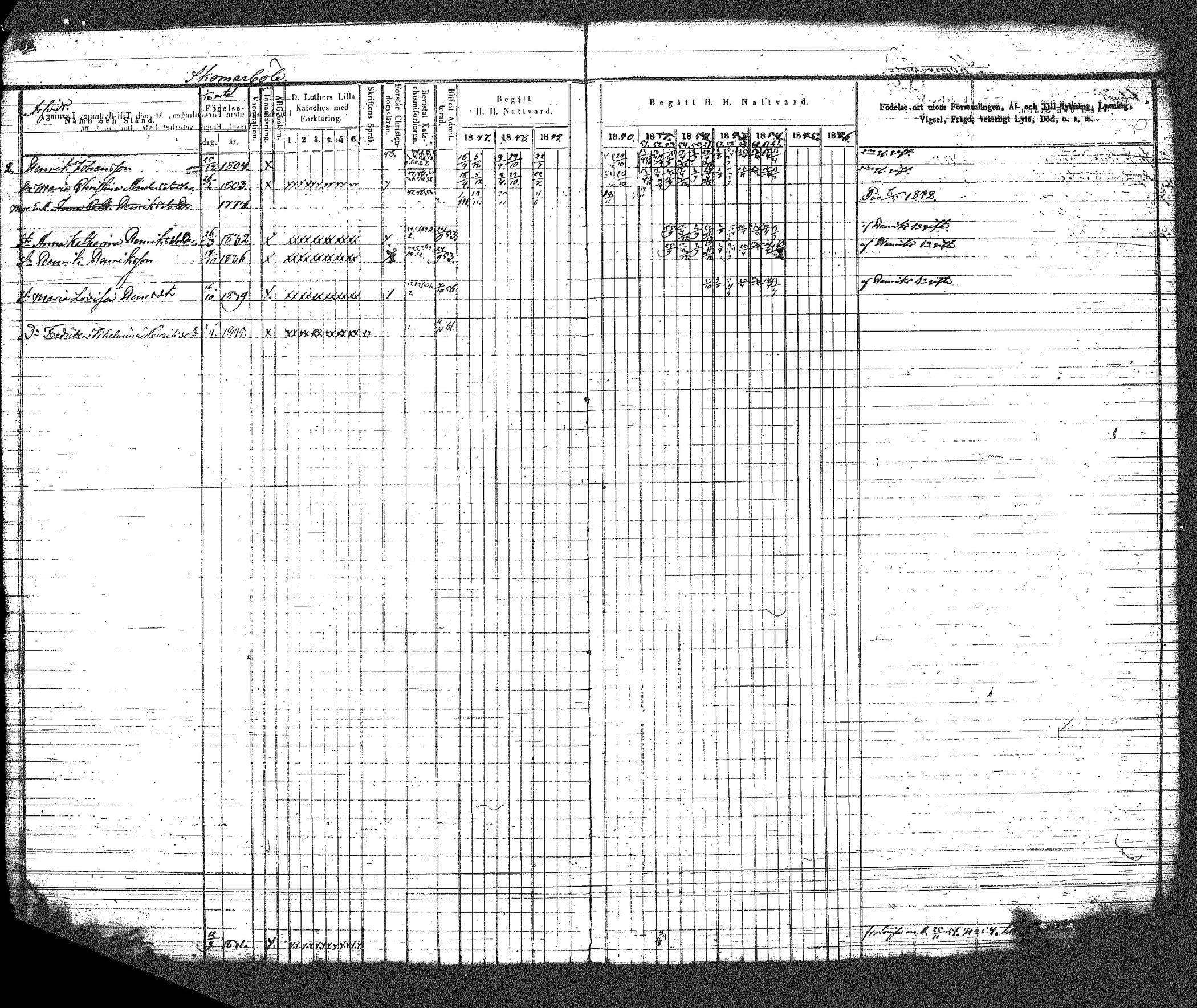 [ ../kirjat/Kirkonkirjat/myrskyla/rippikirja_1847-1862_tk818-819/kuvat/419.jpg ]