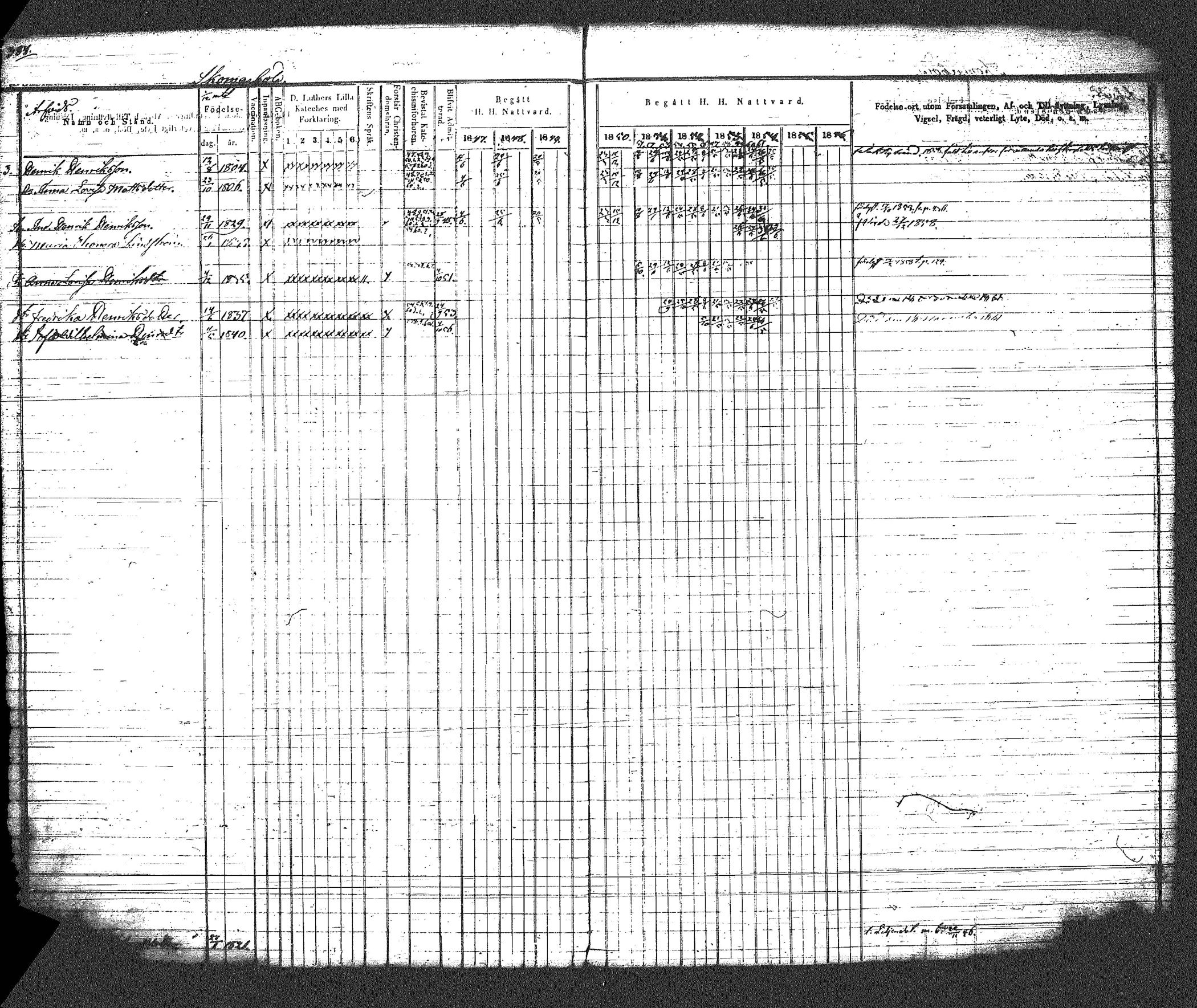 [ ../kirjat/Kirkonkirjat/myrskyla/rippikirja_1847-1862_tk818-819/kuvat/421.jpg ]