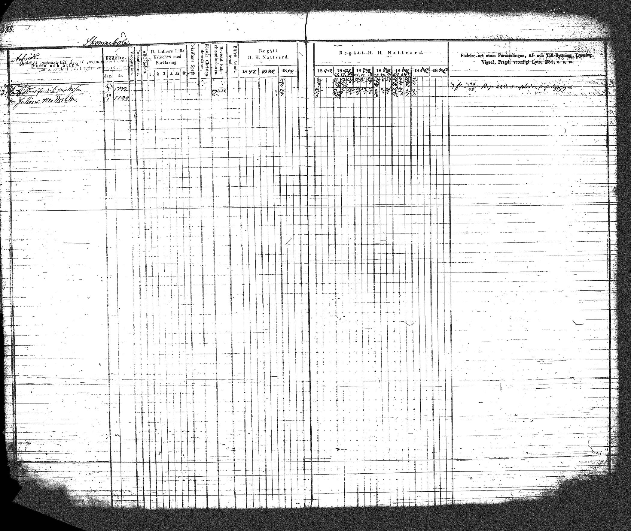 [ ../kirjat/Kirkonkirjat/myrskyla/rippikirja_1847-1862_tk818-819/kuvat/422.jpg ]