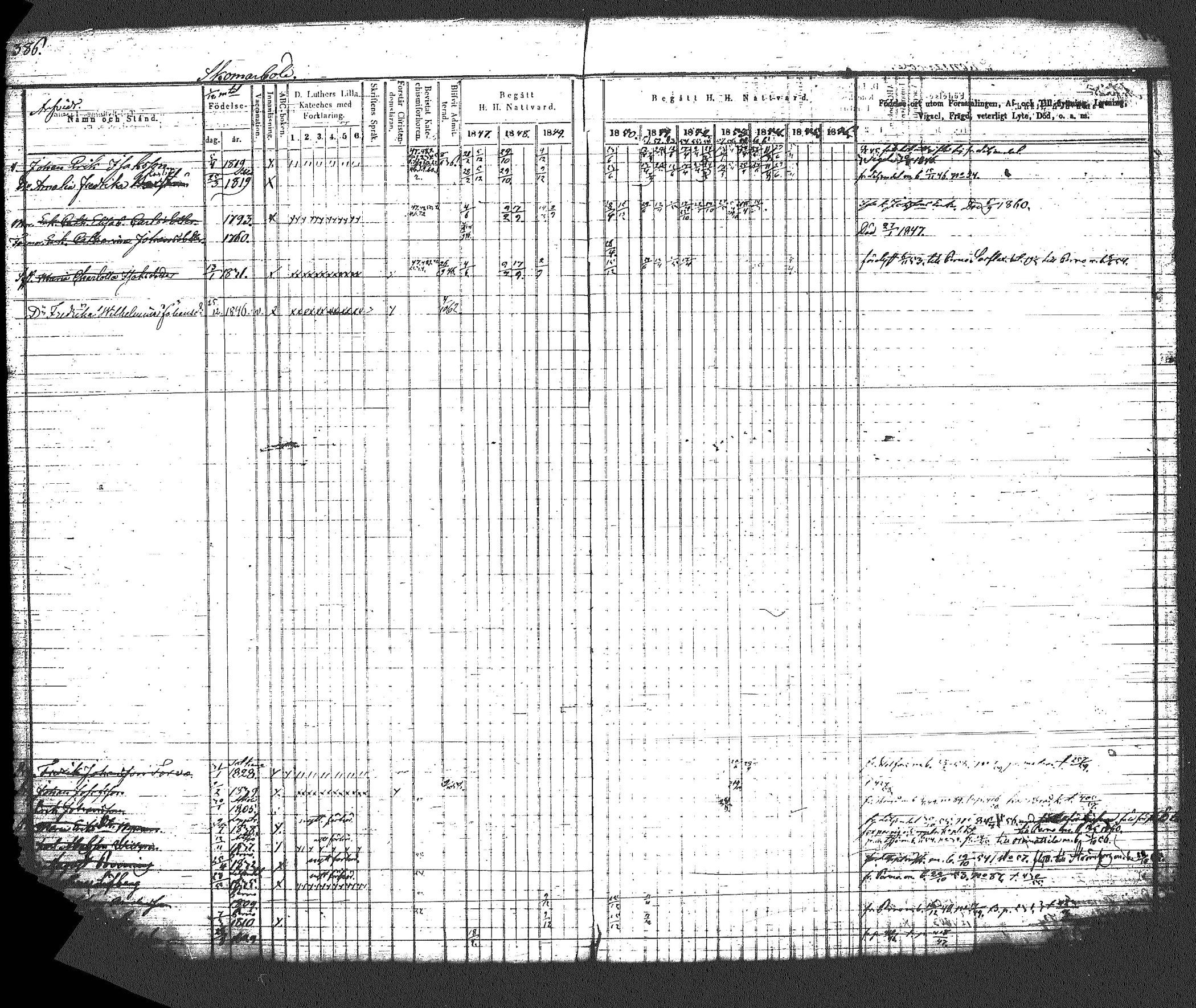 [ ../kirjat/Kirkonkirjat/myrskyla/rippikirja_1847-1862_tk818-819/kuvat/423.jpg ]