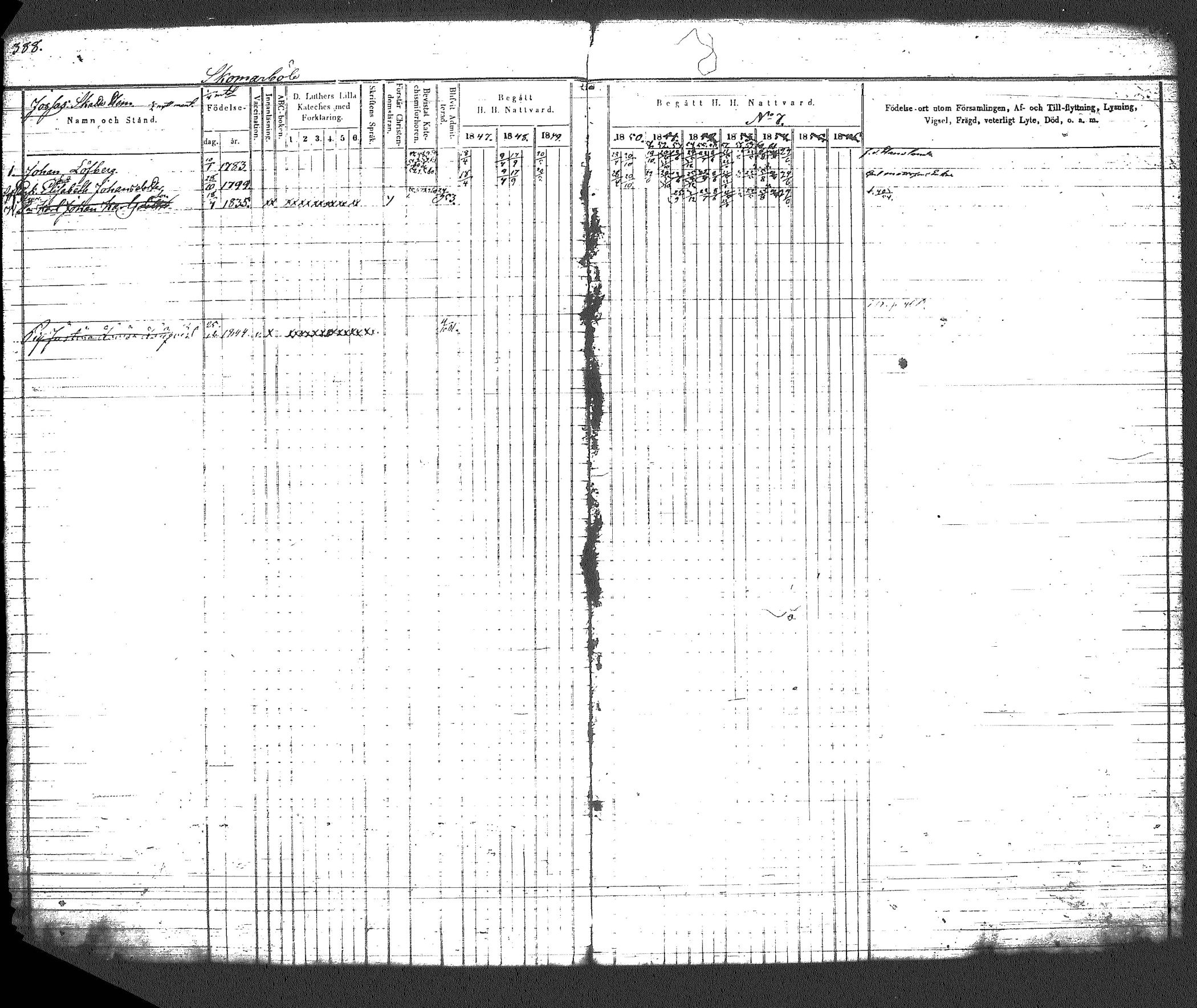 [ ../kirjat/Kirkonkirjat/myrskyla/rippikirja_1847-1862_tk818-819/kuvat/425.jpg ]
