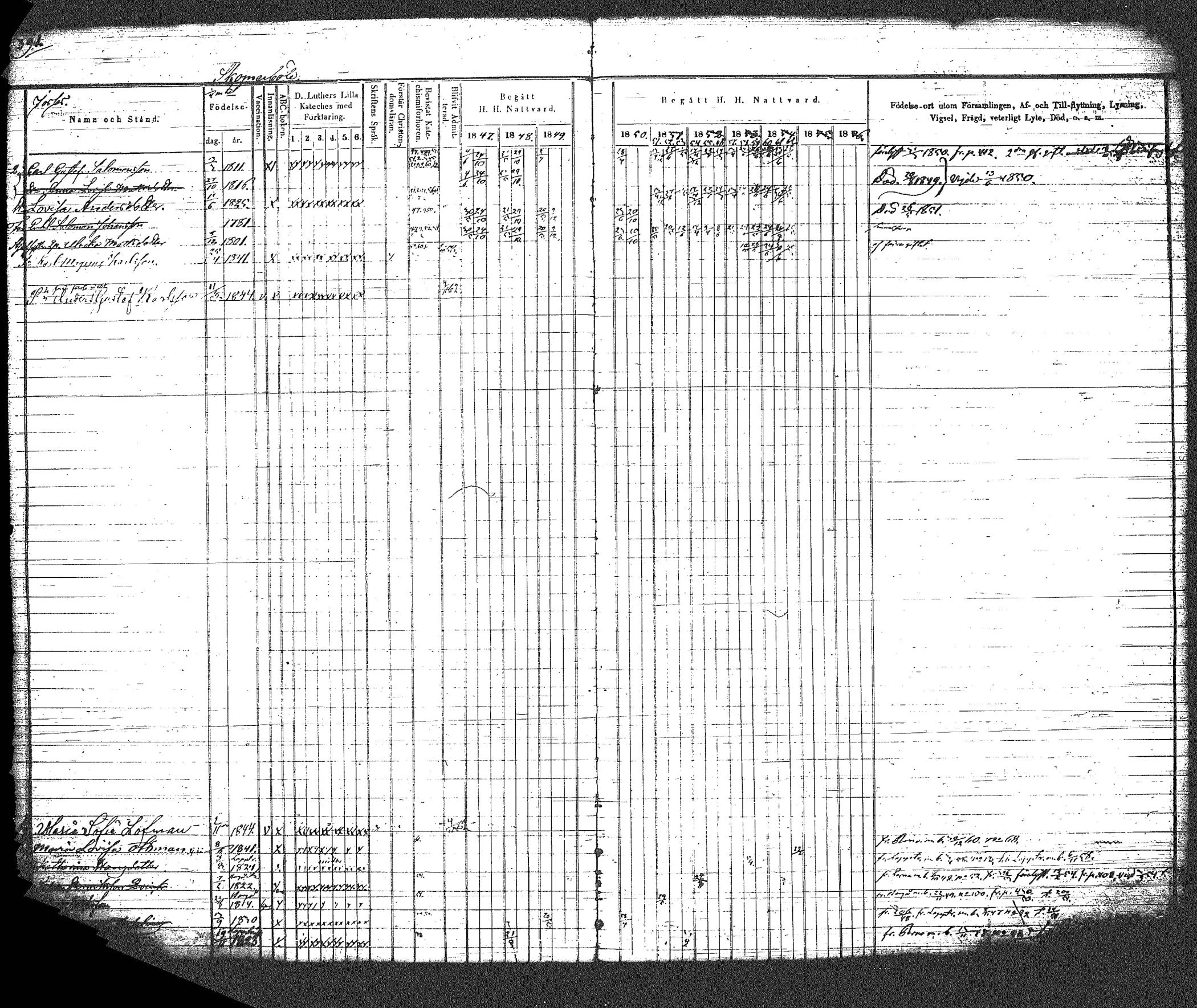 [ ../kirjat/Kirkonkirjat/myrskyla/rippikirja_1847-1862_tk818-819/kuvat/428.jpg ]