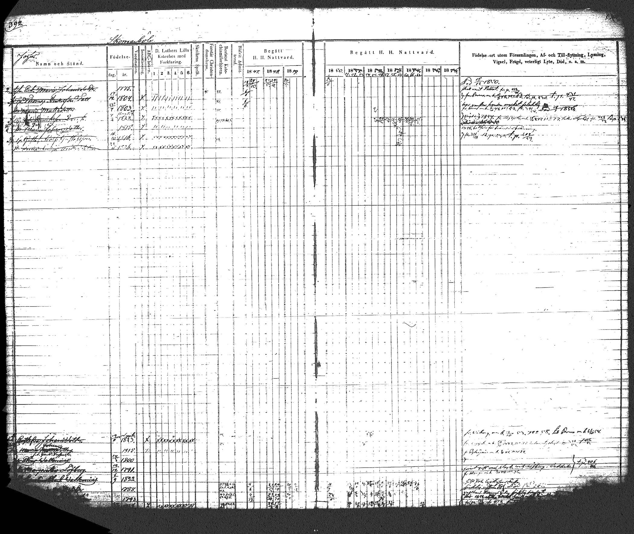 [ ../kirjat/Kirkonkirjat/myrskyla/rippikirja_1847-1862_tk818-819/kuvat/429.jpg ]