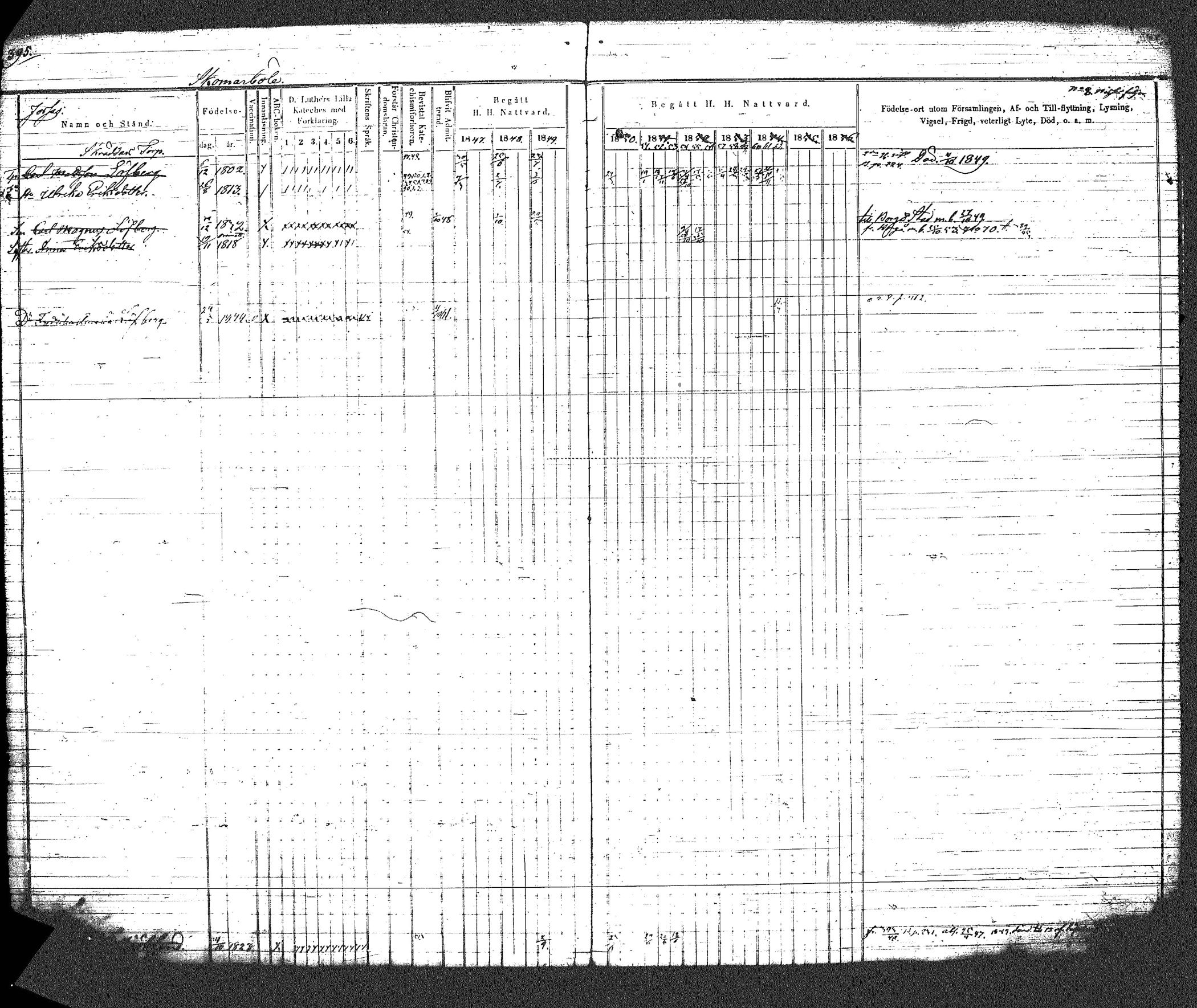 [ ../kirjat/Kirkonkirjat/myrskyla/rippikirja_1847-1862_tk818-819/kuvat/432.jpg ]