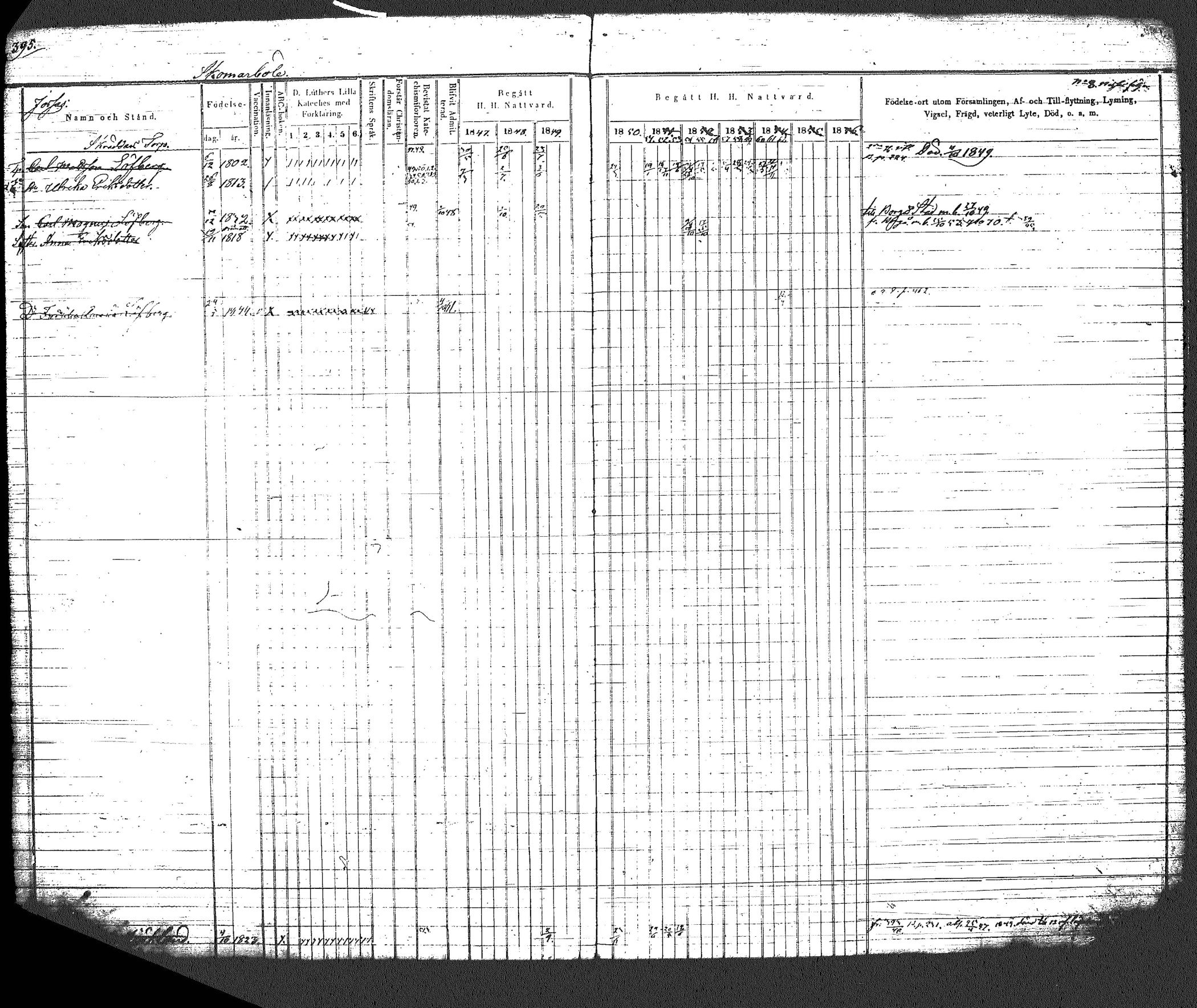 [ ../kirjat/Kirkonkirjat/myrskyla/rippikirja_1847-1862_tk818-819/kuvat/433.jpg ]