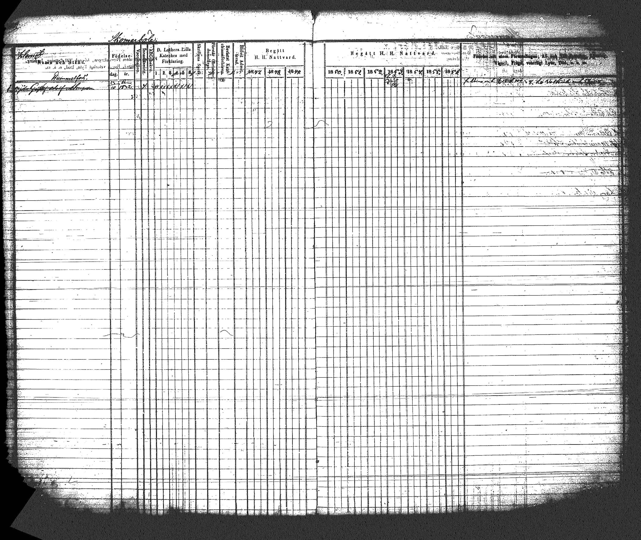 [ ../kirjat/Kirkonkirjat/myrskyla/rippikirja_1847-1862_tk818-819/kuvat/440.jpg ]