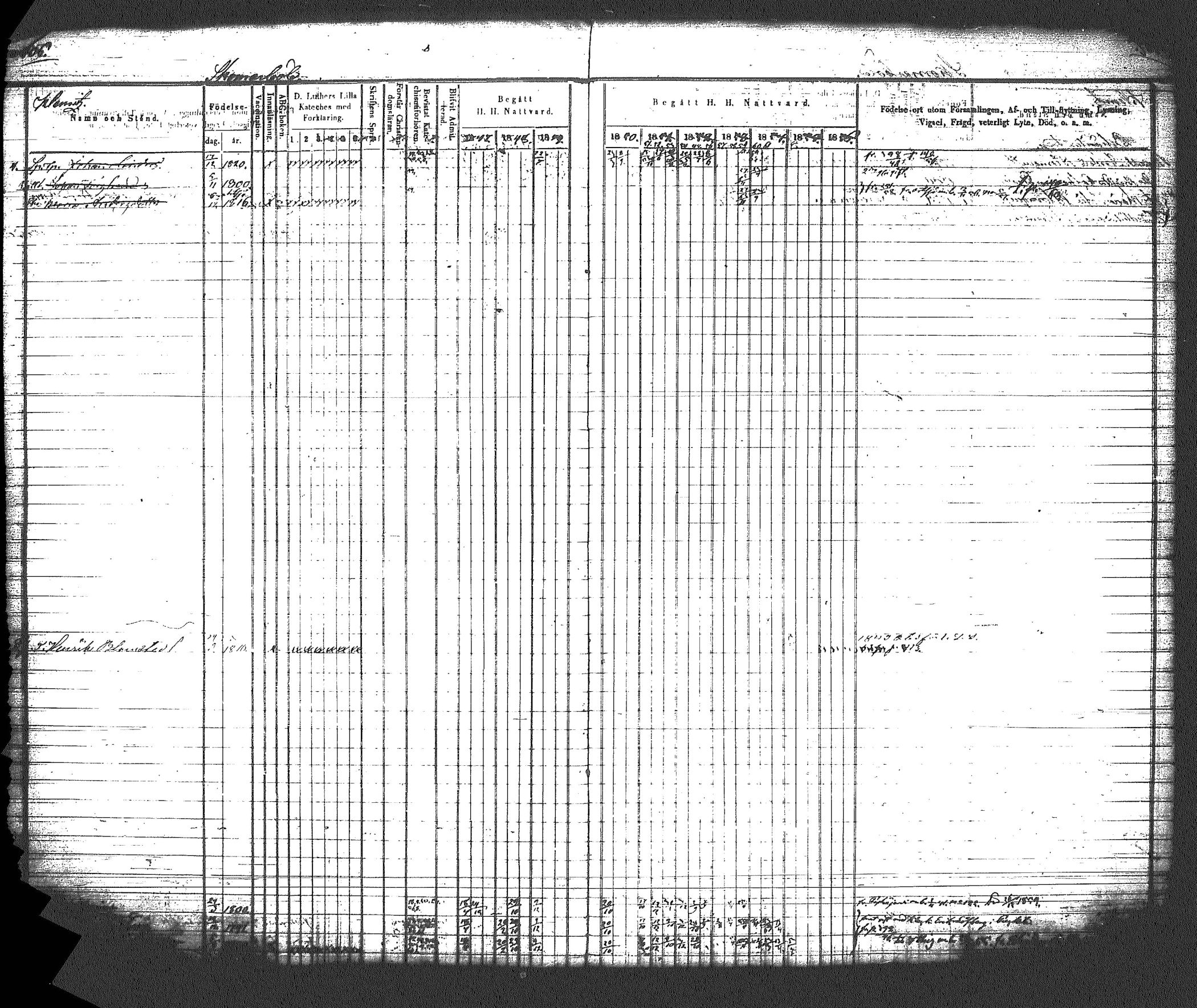[ ../kirjat/Kirkonkirjat/myrskyla/rippikirja_1847-1862_tk818-819/kuvat/448.jpg ]