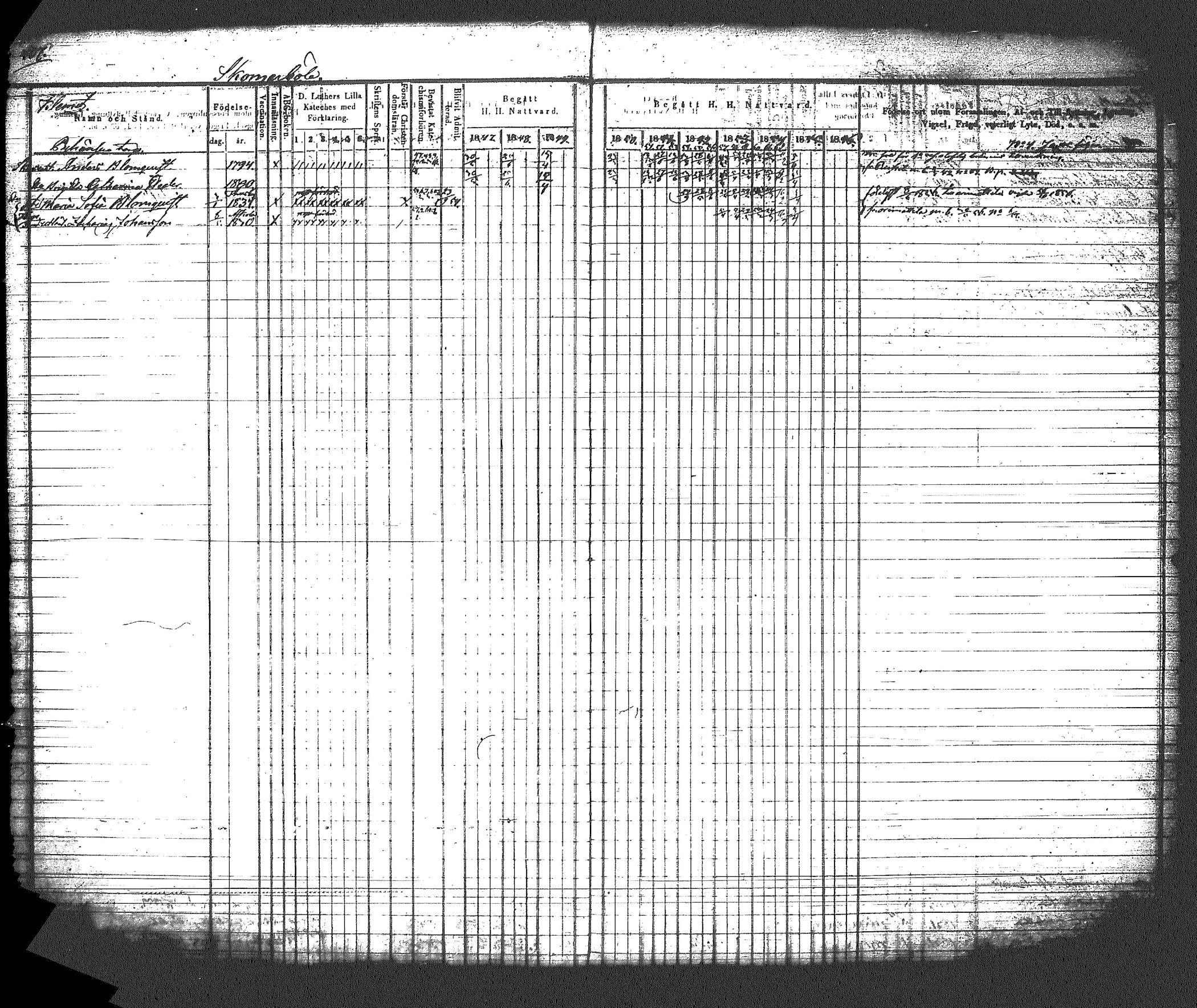 [ ../kirjat/Kirkonkirjat/myrskyla/rippikirja_1847-1862_tk818-819/kuvat/449.jpg ]