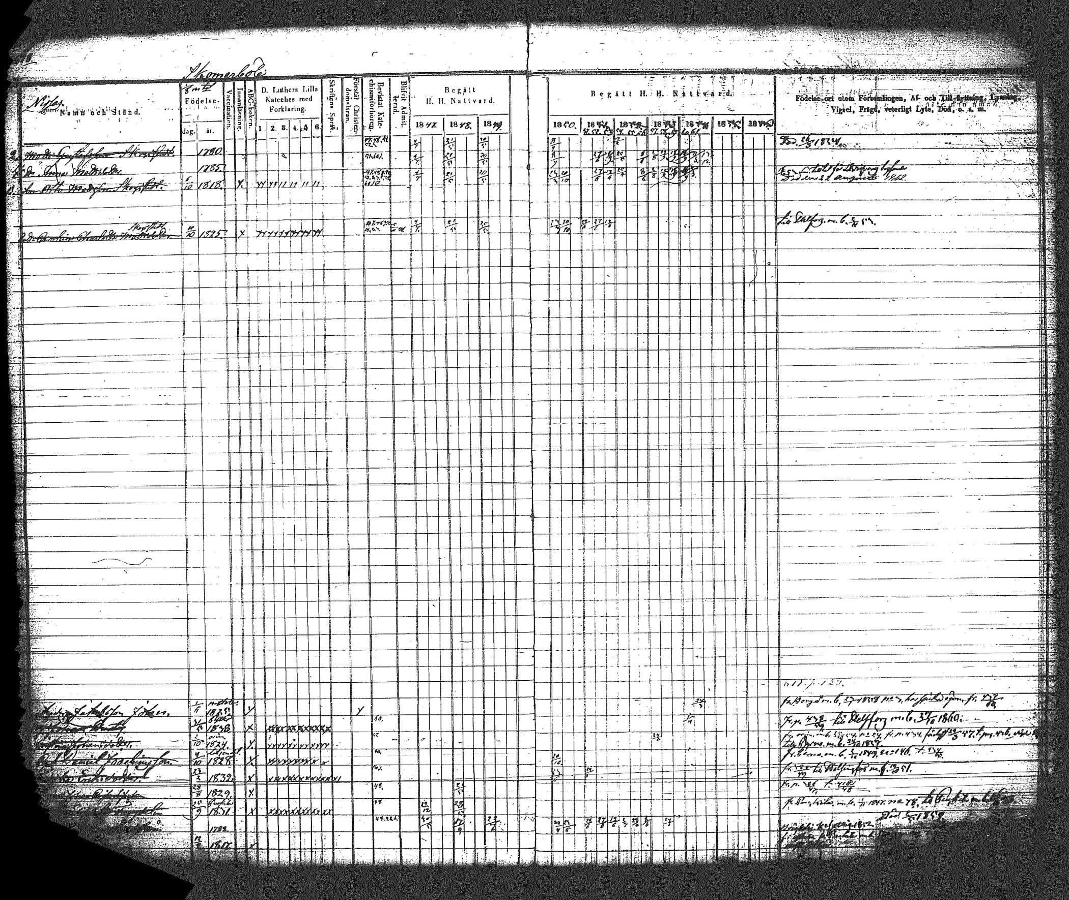 [ ../kirjat/Kirkonkirjat/myrskyla/rippikirja_1847-1862_tk818-819/kuvat/460.jpg ]