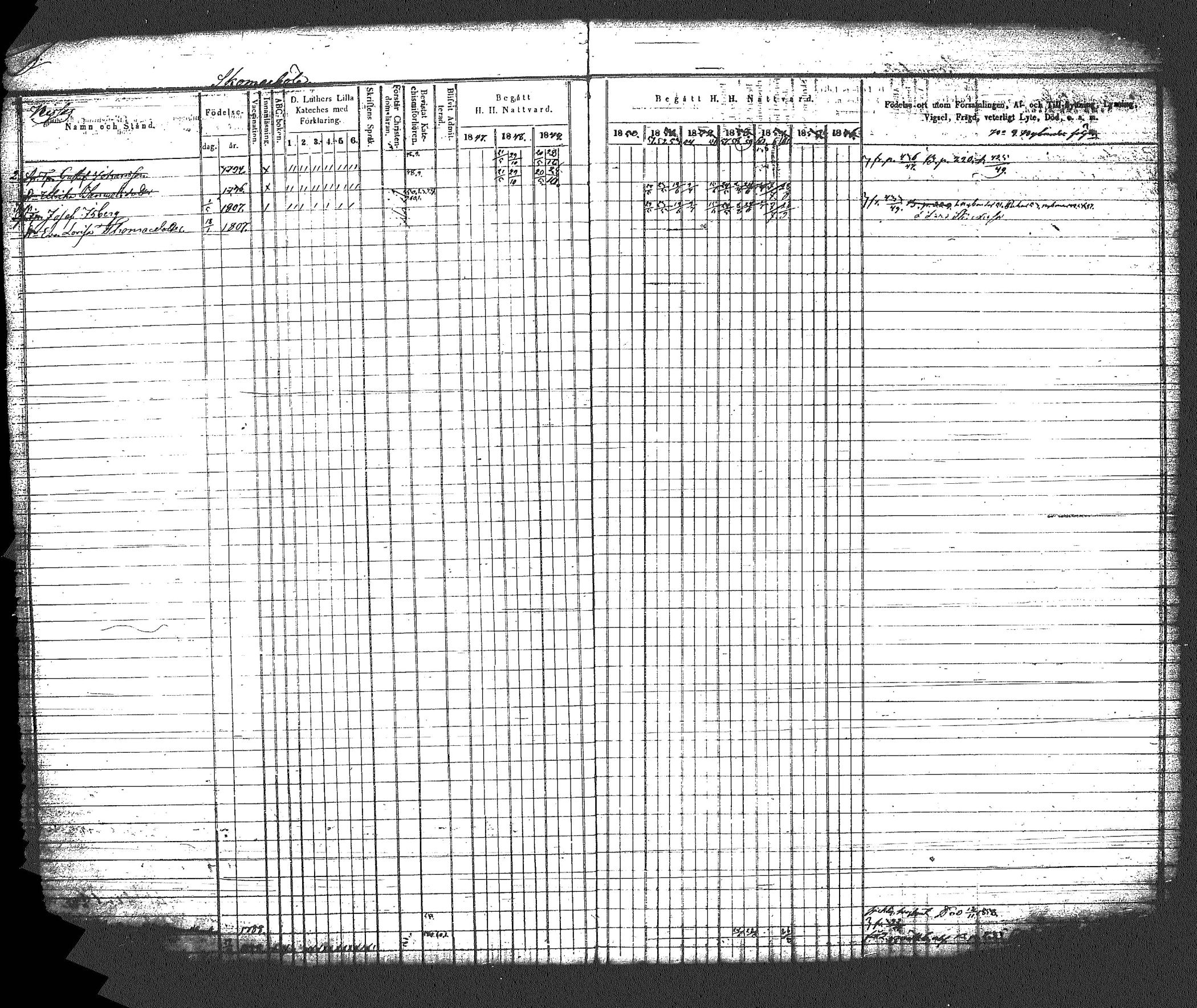 [ ../kirjat/Kirkonkirjat/myrskyla/rippikirja_1847-1862_tk818-819/kuvat/461.jpg ]