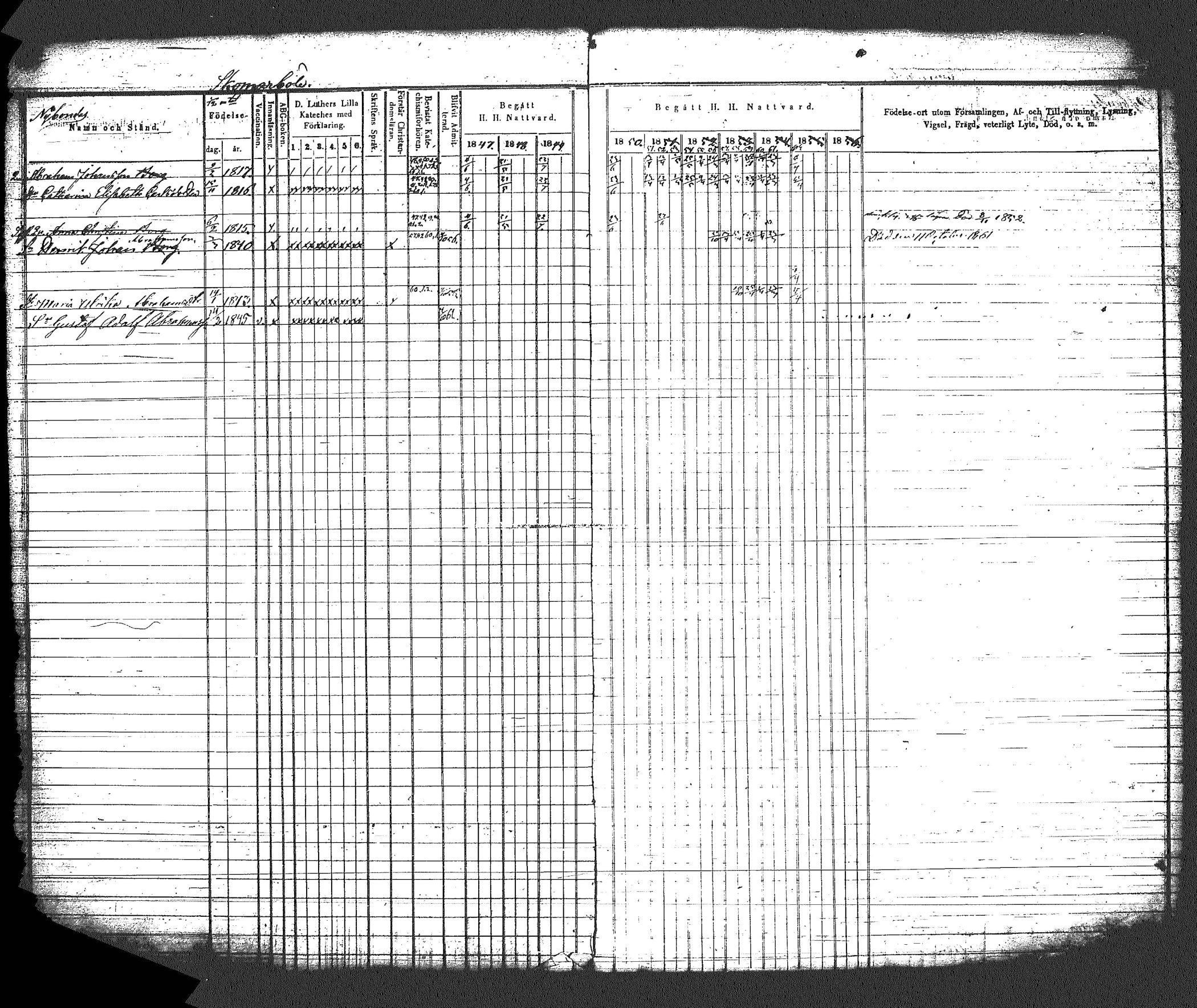 [ ../kirjat/Kirkonkirjat/myrskyla/rippikirja_1847-1862_tk818-819/kuvat/465.jpg ]
