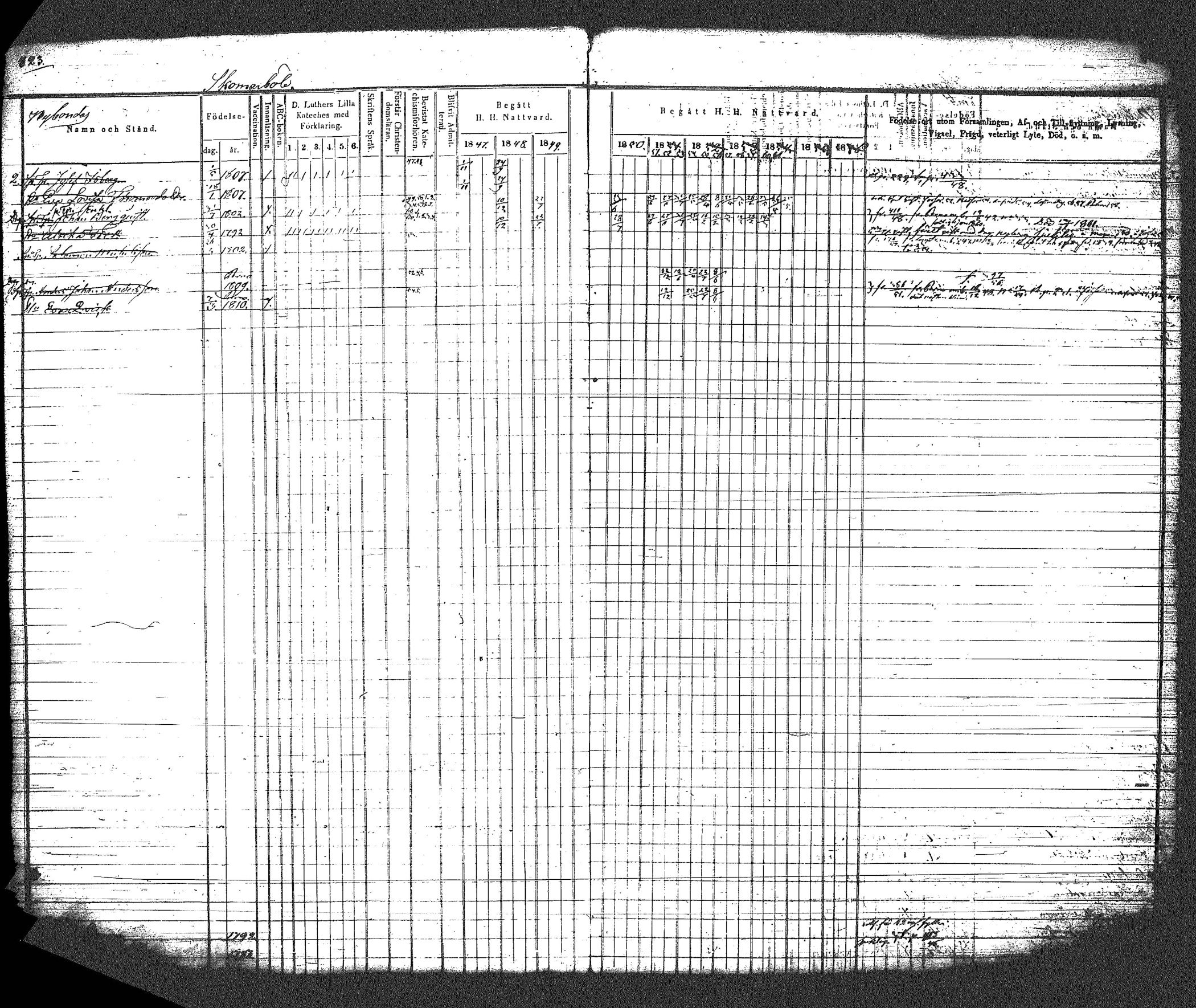 [ ../kirjat/Kirkonkirjat/myrskyla/rippikirja_1847-1862_tk818-819/kuvat/466.jpg ]