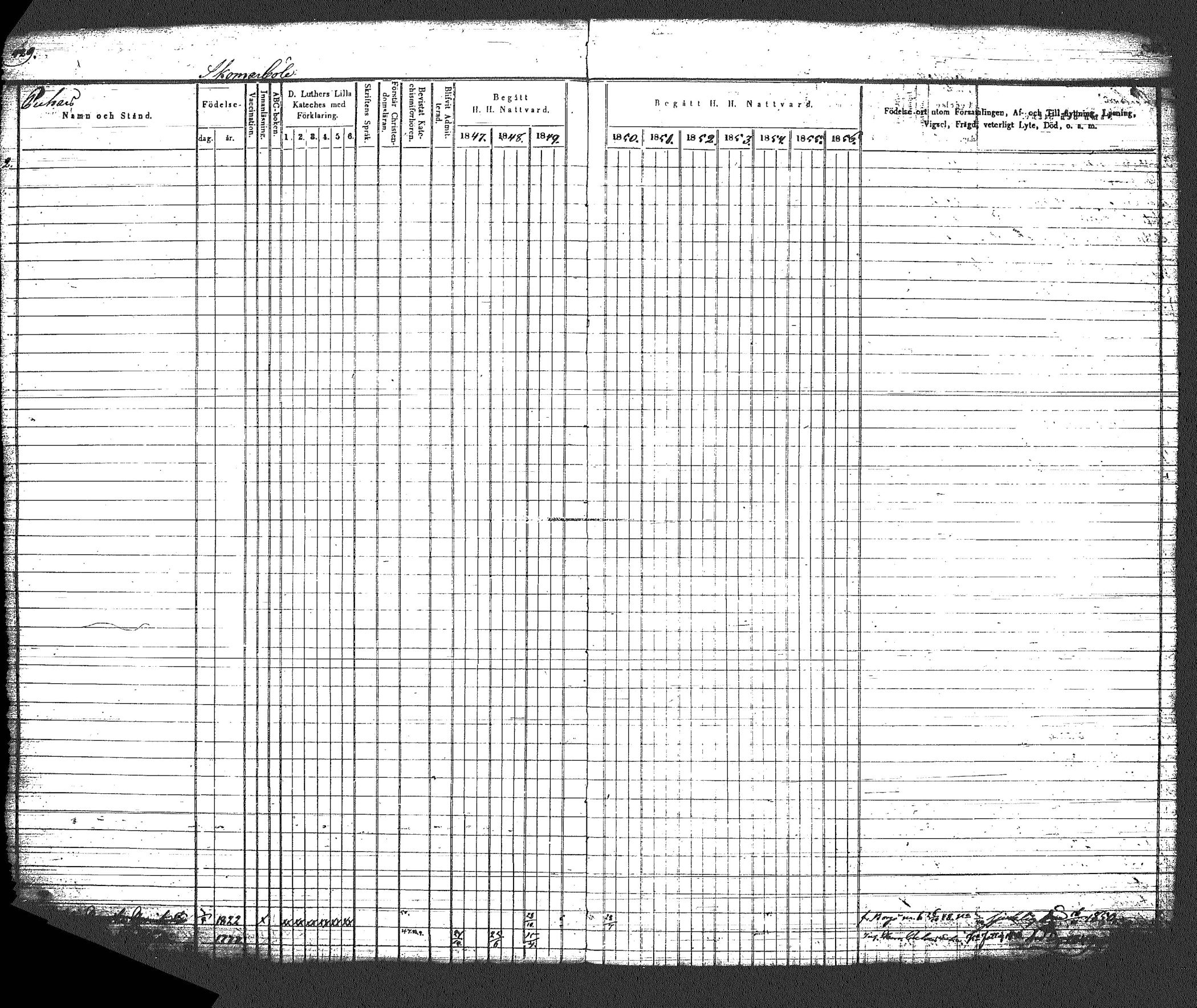 [ ../kirjat/Kirkonkirjat/myrskyla/rippikirja_1847-1862_tk818-819/kuvat/474.jpg ]