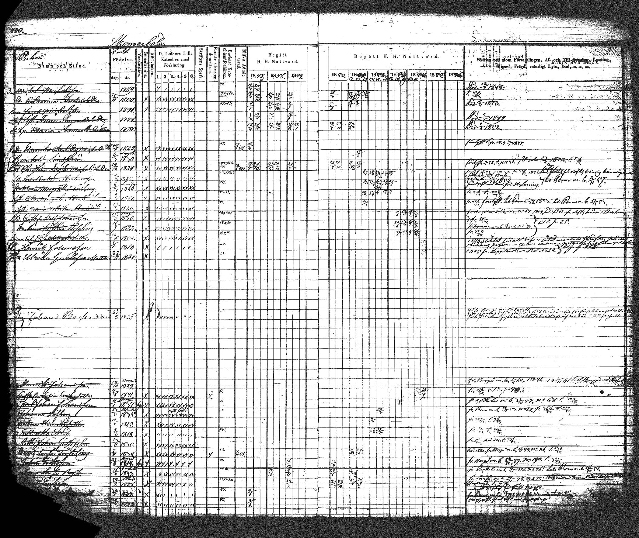 [ ../kirjat/Kirkonkirjat/myrskyla/rippikirja_1847-1862_tk818-819/kuvat/475.jpg ]