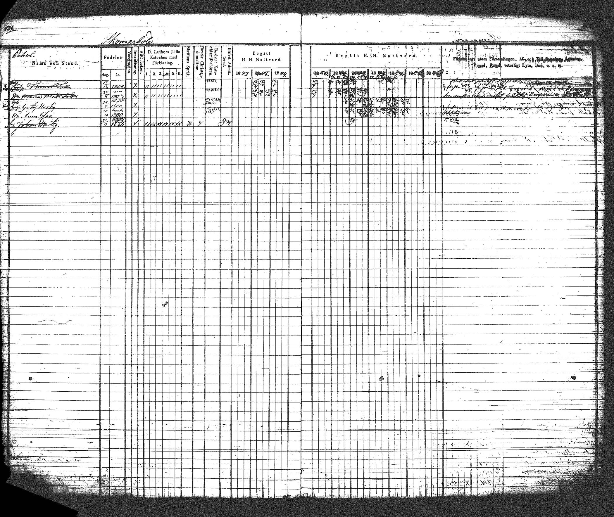[ ../kirjat/Kirkonkirjat/myrskyla/rippikirja_1847-1862_tk818-819/kuvat/476.jpg ]
