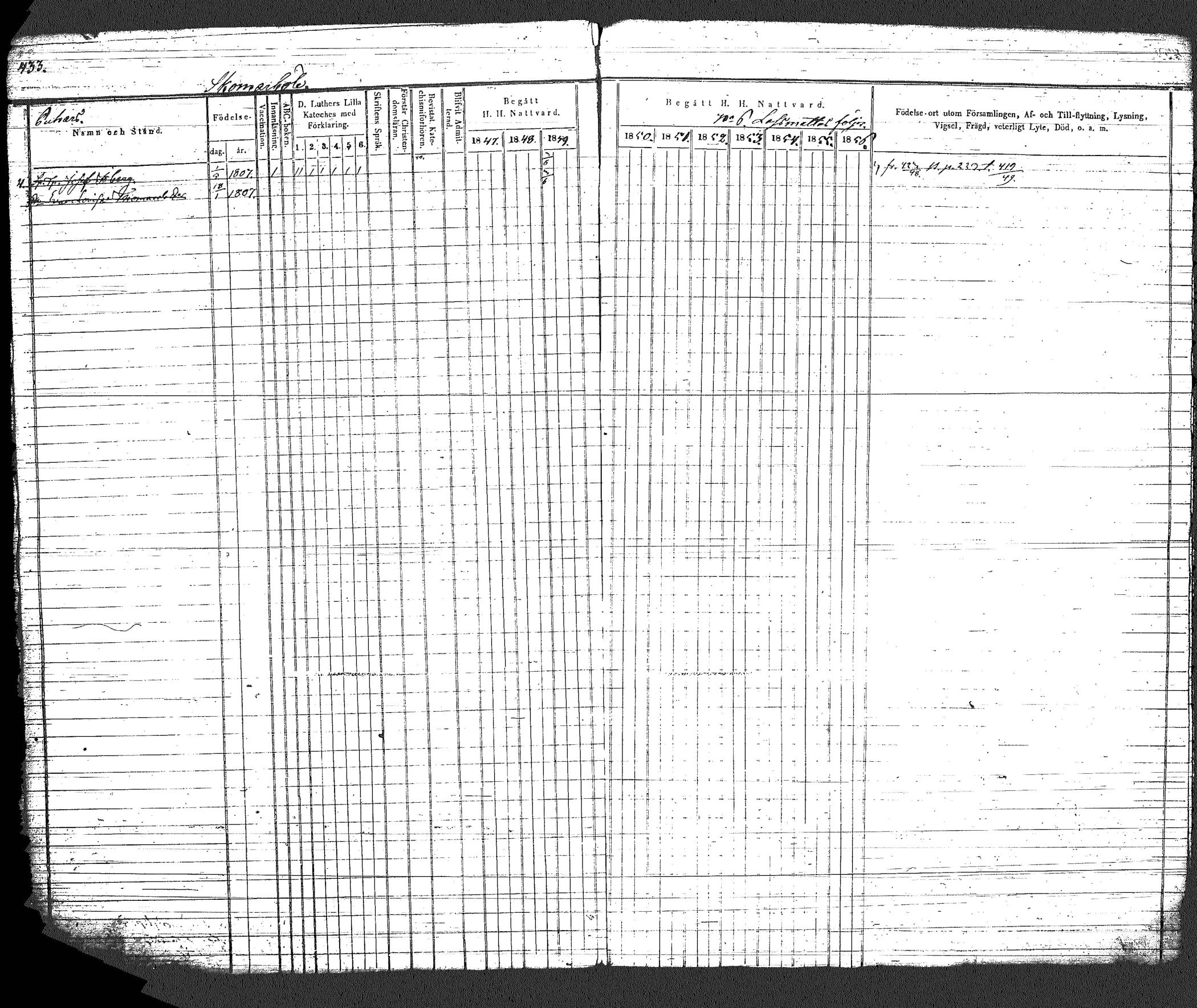 [ ../kirjat/Kirkonkirjat/myrskyla/rippikirja_1847-1862_tk818-819/kuvat/478.jpg ]