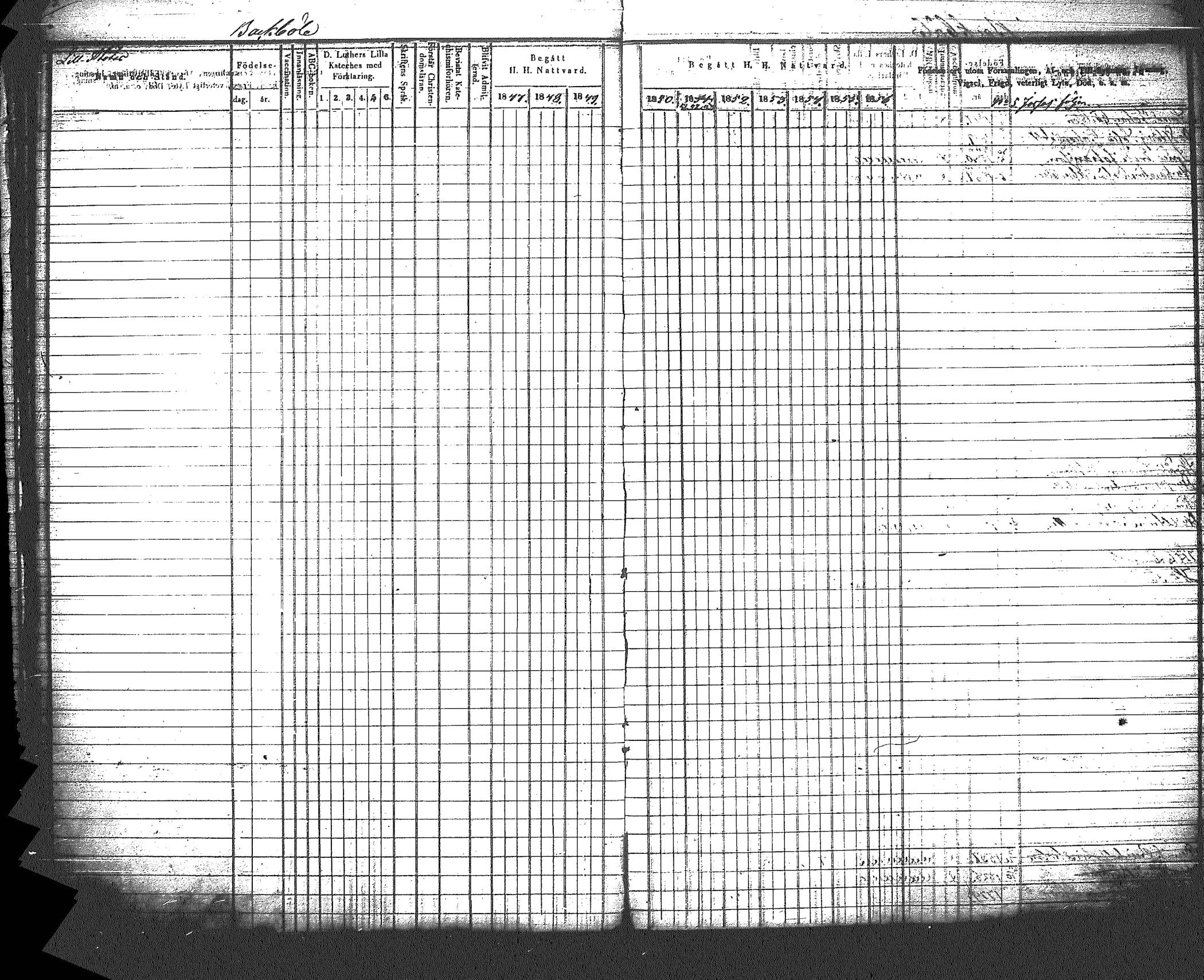[ ../kirjat/Kirkonkirjat/myrskyla/rippikirja_1847-1862_tk818-819/kuvat/48.jpg ]