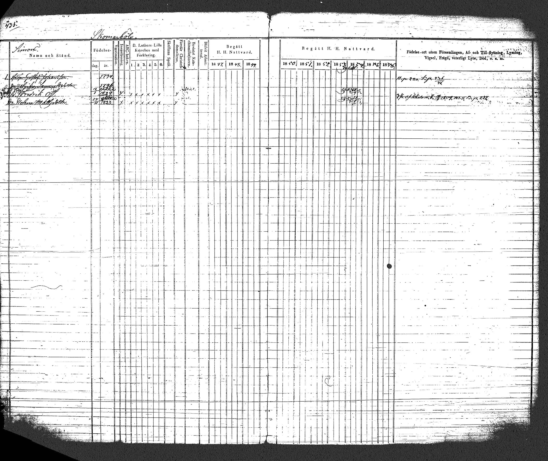 [ ../kirjat/Kirkonkirjat/myrskyla/rippikirja_1847-1862_tk818-819/kuvat/480.jpg ]