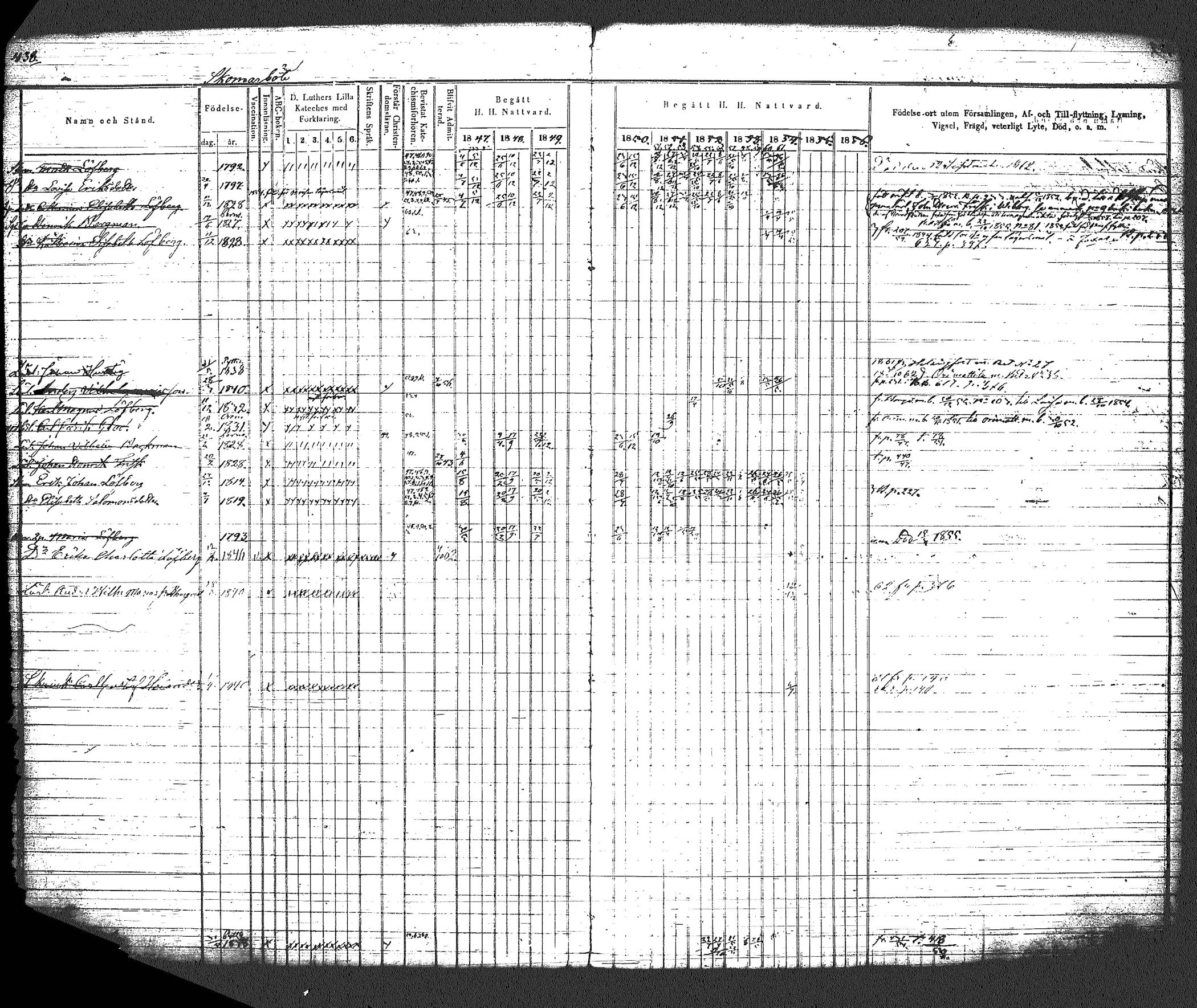[ ../kirjat/Kirkonkirjat/myrskyla/rippikirja_1847-1862_tk818-819/kuvat/483.jpg ]