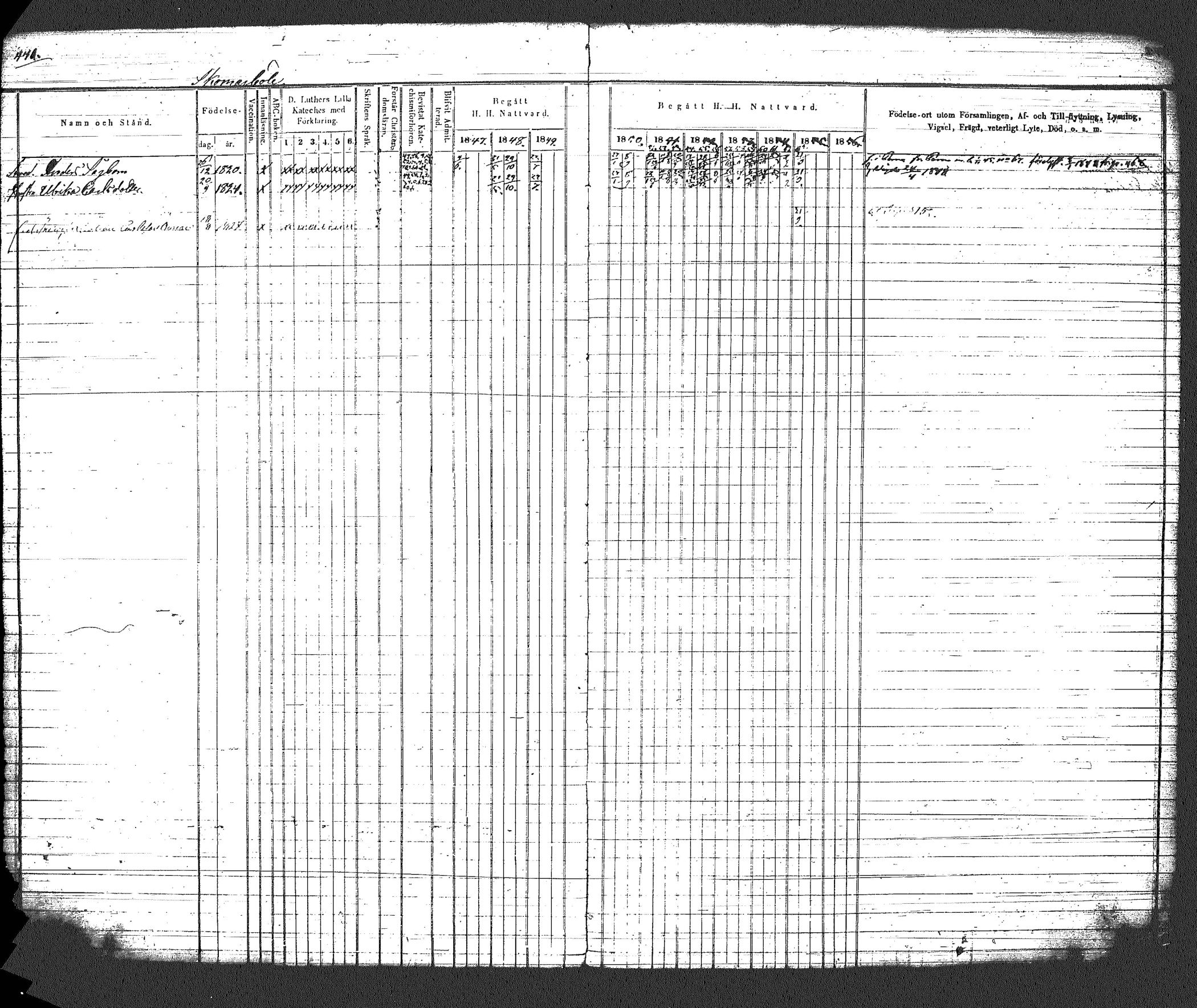 [ ../kirjat/Kirkonkirjat/myrskyla/rippikirja_1847-1862_tk818-819/kuvat/486.jpg ]