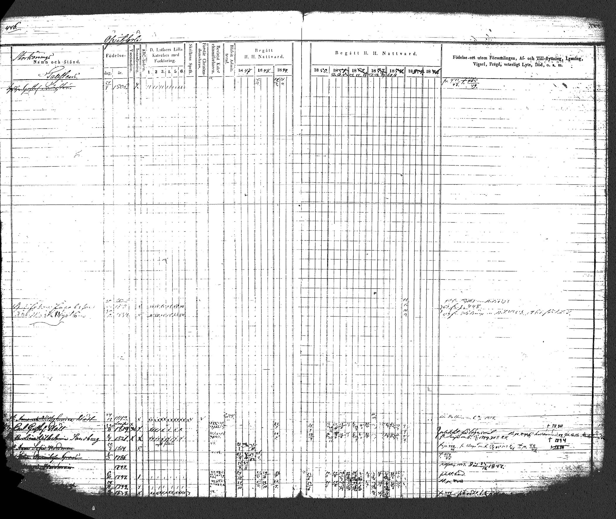 [ ../kirjat/Kirkonkirjat/myrskyla/rippikirja_1847-1862_tk818-819/kuvat/492.jpg ]