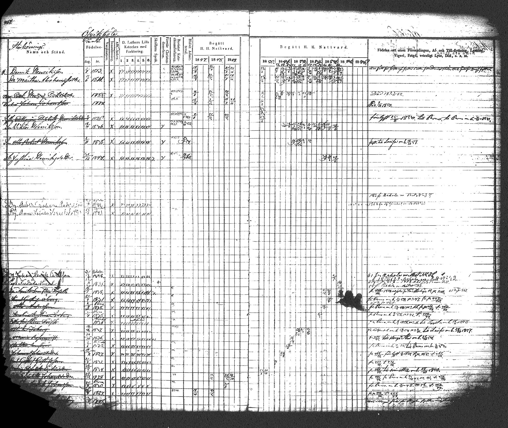 [ ../kirjat/Kirkonkirjat/myrskyla/rippikirja_1847-1862_tk818-819/kuvat/498.jpg ]
