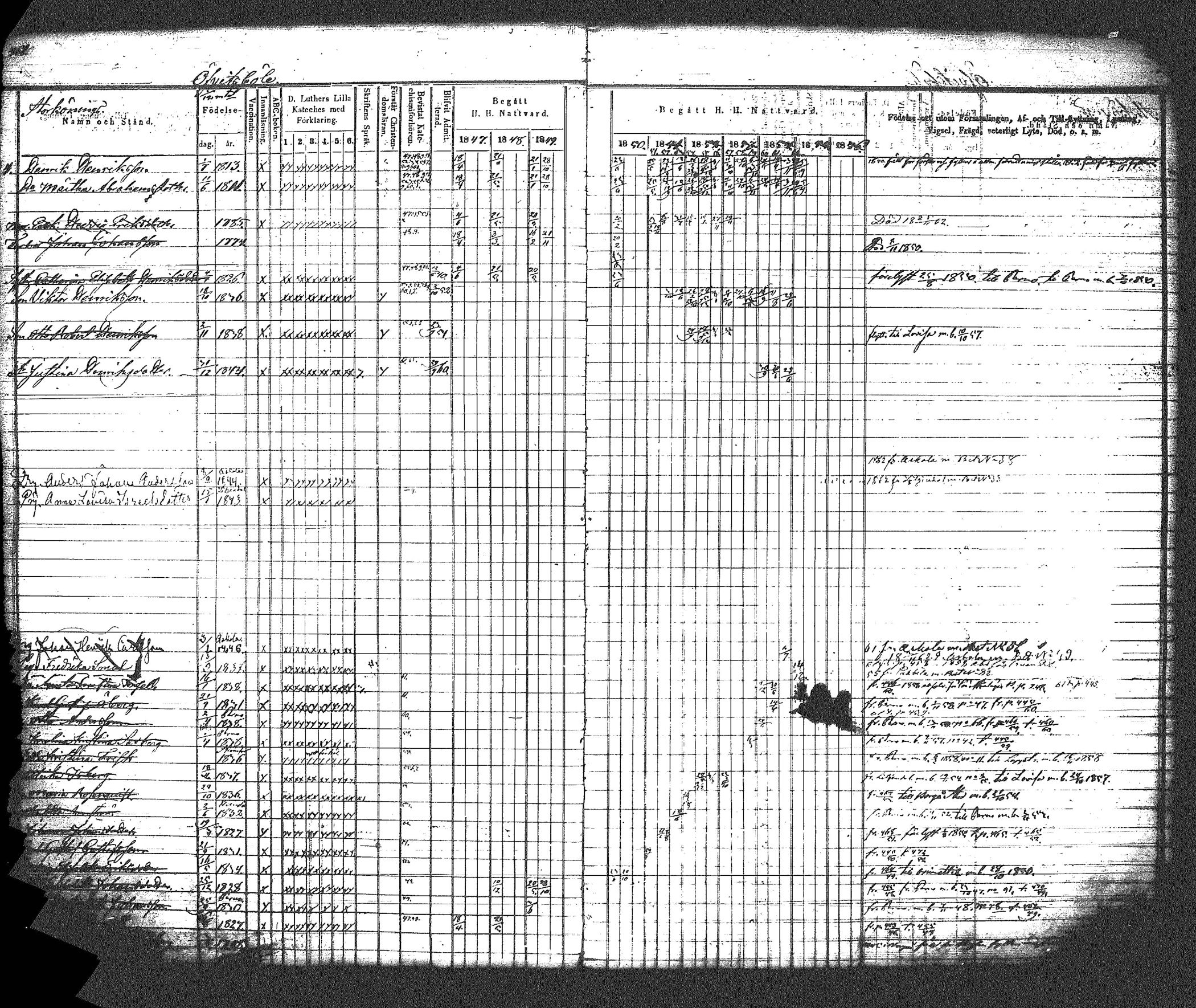 [ ../kirjat/Kirkonkirjat/myrskyla/rippikirja_1847-1862_tk818-819/kuvat/499.jpg ]