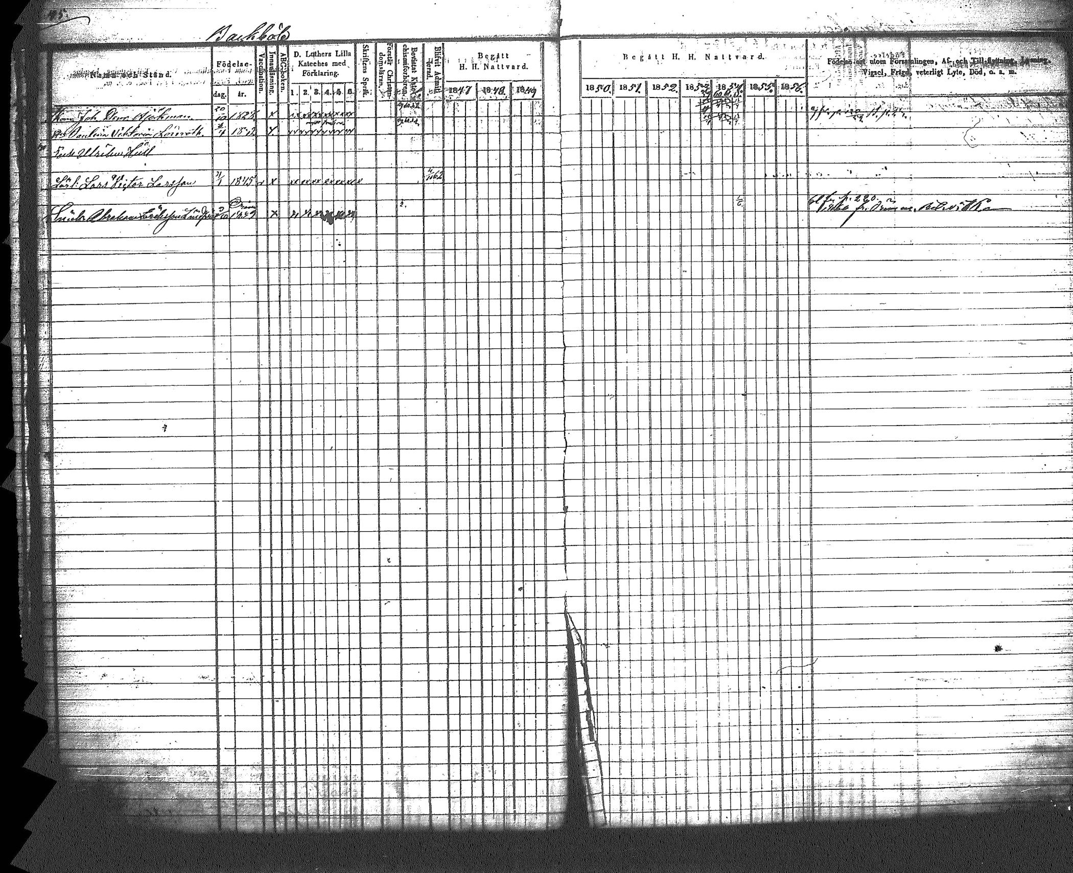 [ ../kirjat/Kirkonkirjat/myrskyla/rippikirja_1847-1862_tk818-819/kuvat/50.jpg ]