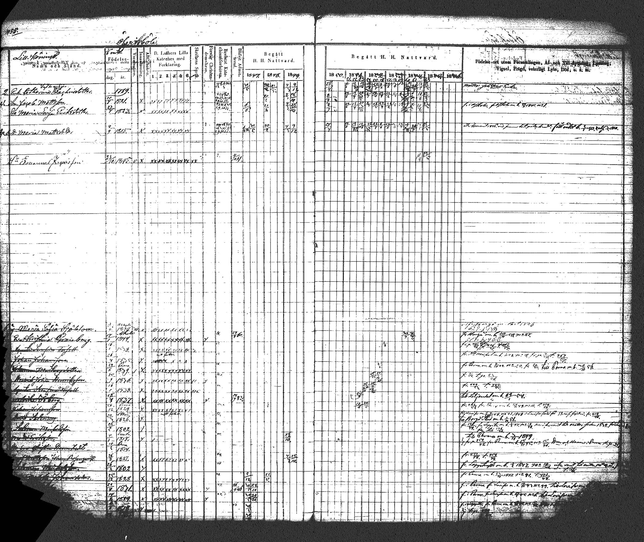 [ ../kirjat/Kirkonkirjat/myrskyla/rippikirja_1847-1862_tk818-819/kuvat/503.jpg ]