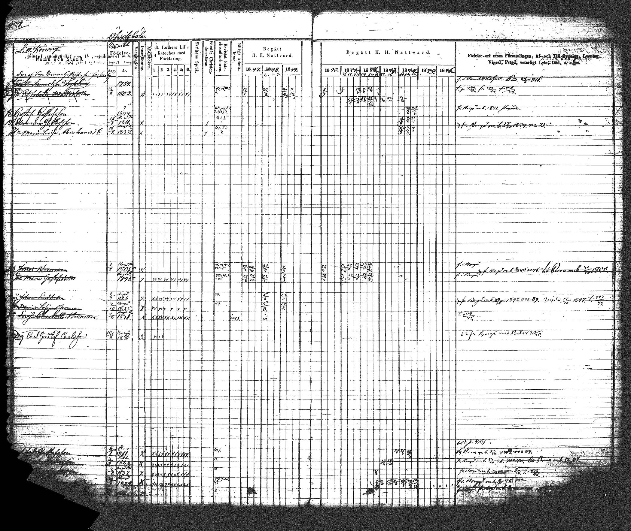 [ ../kirjat/Kirkonkirjat/myrskyla/rippikirja_1847-1862_tk818-819/kuvat/505.jpg ]