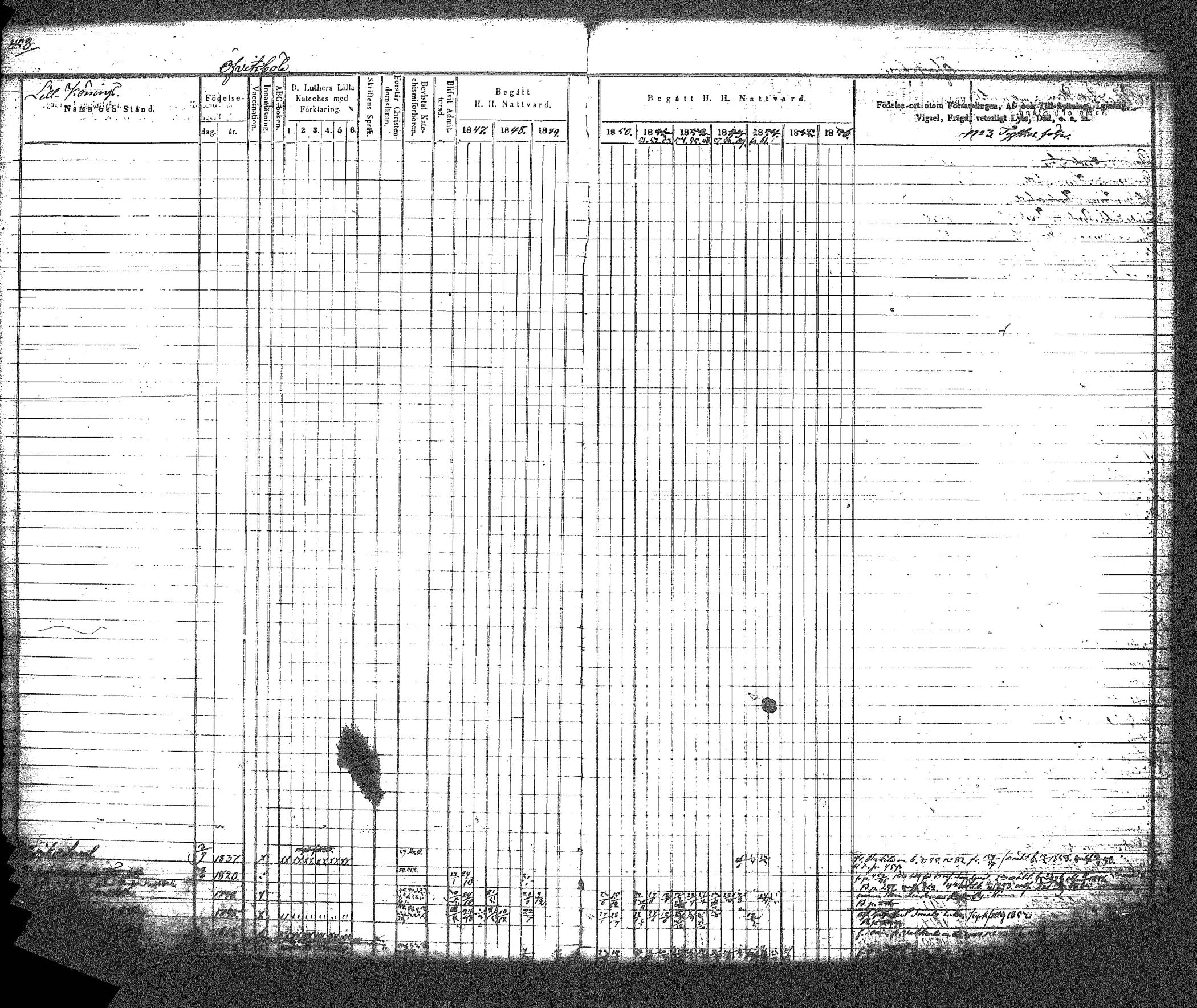 [ ../kirjat/Kirkonkirjat/myrskyla/rippikirja_1847-1862_tk818-819/kuvat/506.jpg ]