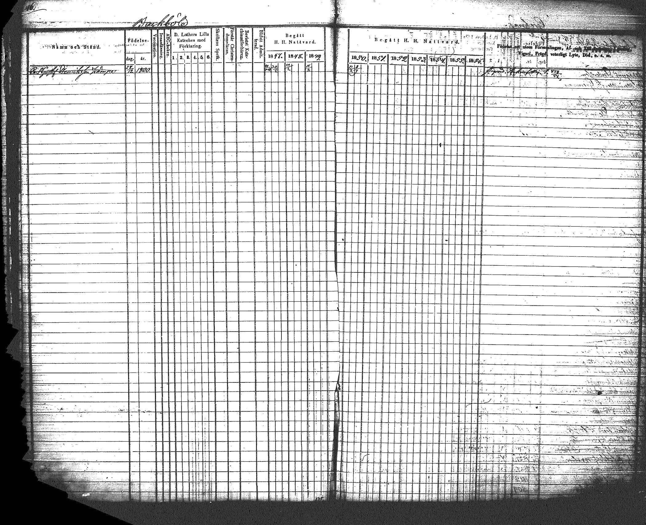 [ ../kirjat/Kirkonkirjat/myrskyla/rippikirja_1847-1862_tk818-819/kuvat/51.jpg ]