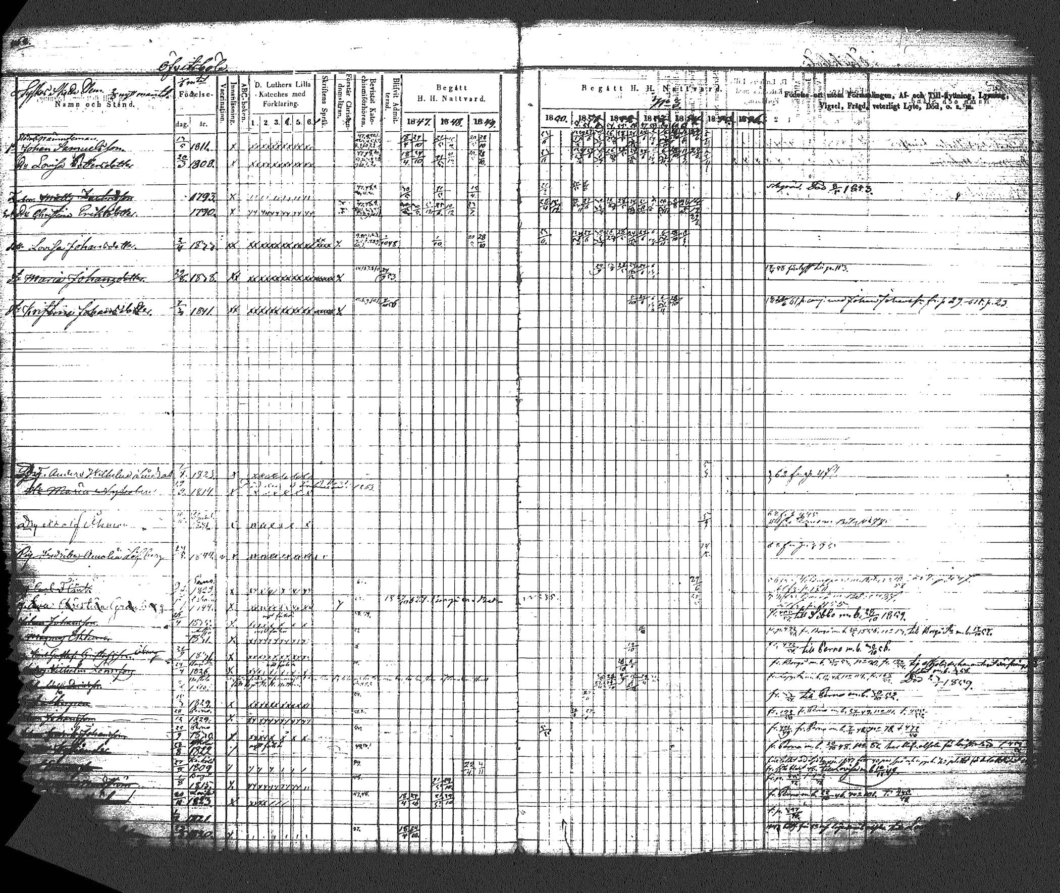 [ ../kirjat/Kirkonkirjat/myrskyla/rippikirja_1847-1862_tk818-819/kuvat/510.jpg ]