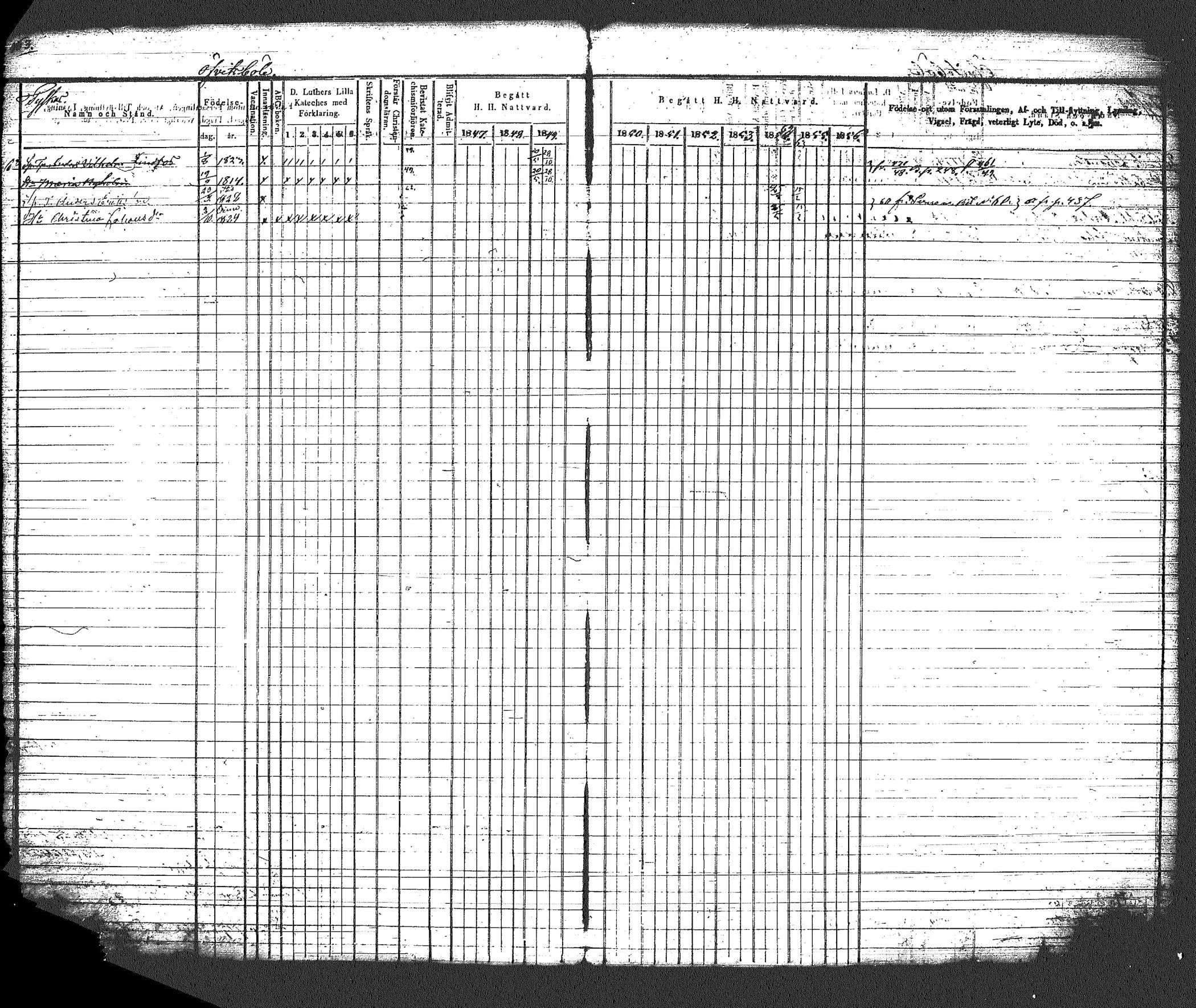 [ ../kirjat/Kirkonkirjat/myrskyla/rippikirja_1847-1862_tk818-819/kuvat/511.jpg ]