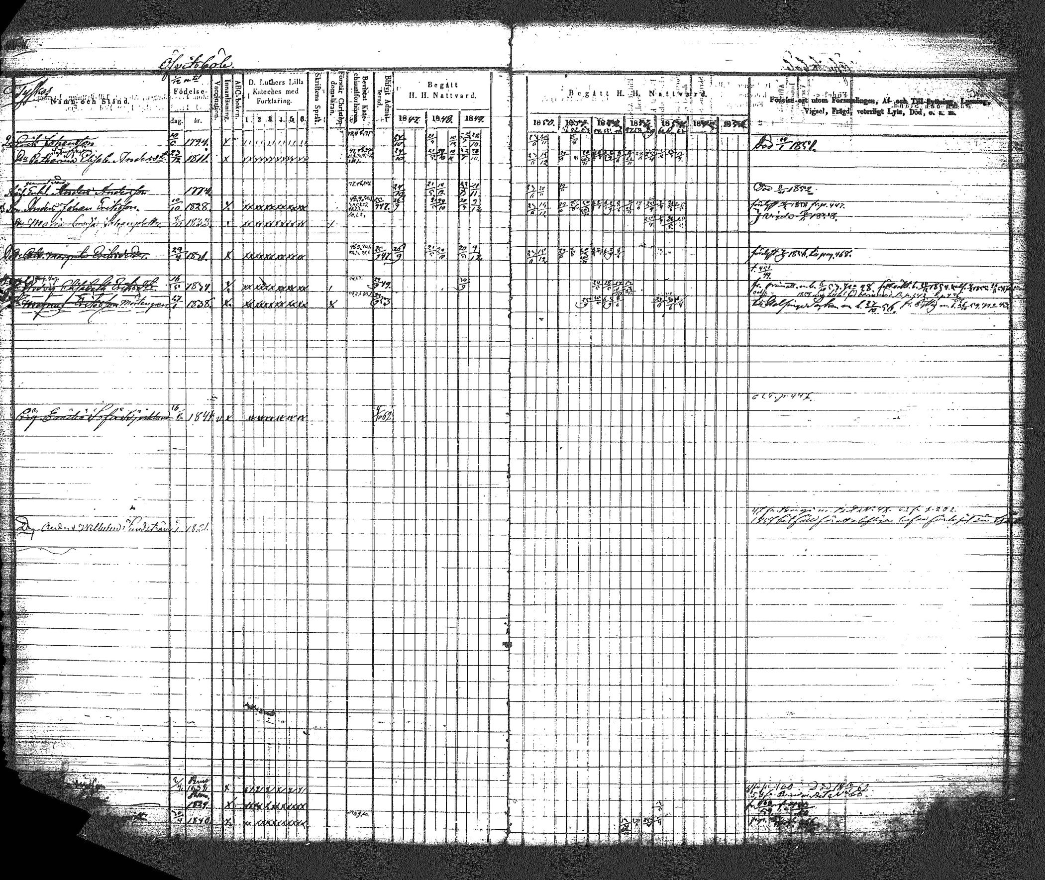 [ ../kirjat/Kirkonkirjat/myrskyla/rippikirja_1847-1862_tk818-819/kuvat/512.jpg ]