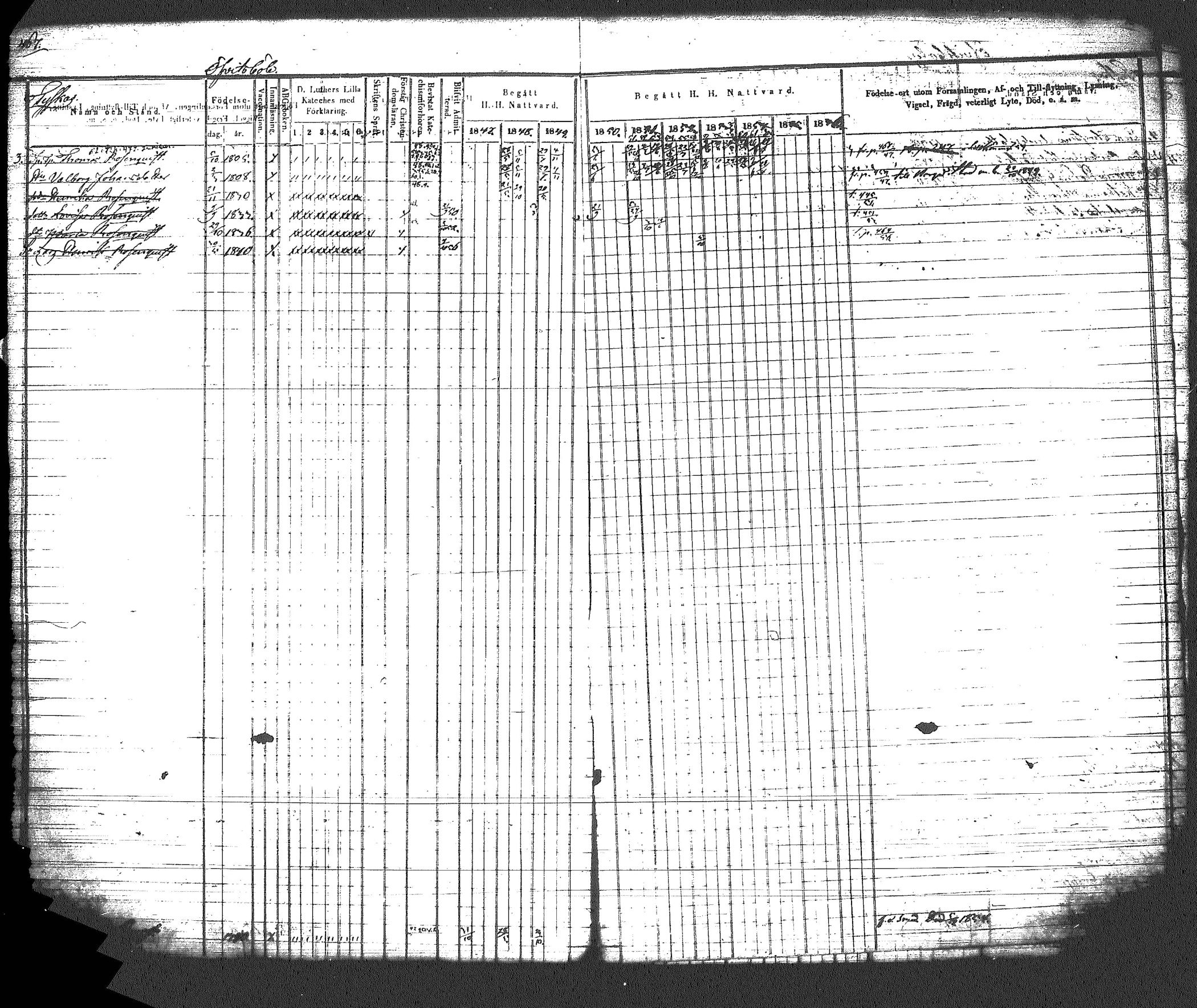 [ ../kirjat/Kirkonkirjat/myrskyla/rippikirja_1847-1862_tk818-819/kuvat/515.jpg ]