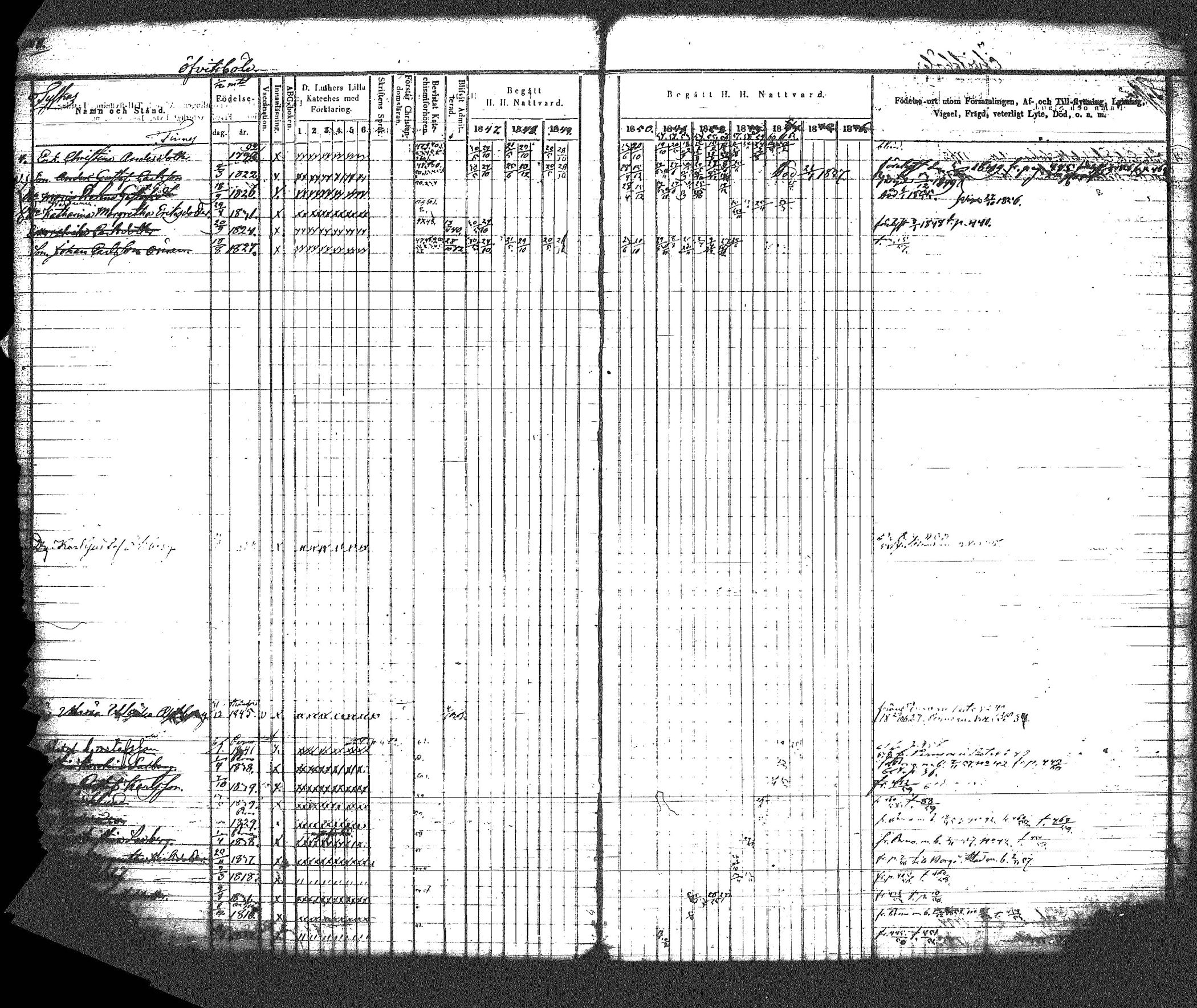 [ ../kirjat/Kirkonkirjat/myrskyla/rippikirja_1847-1862_tk818-819/kuvat/516.jpg ]